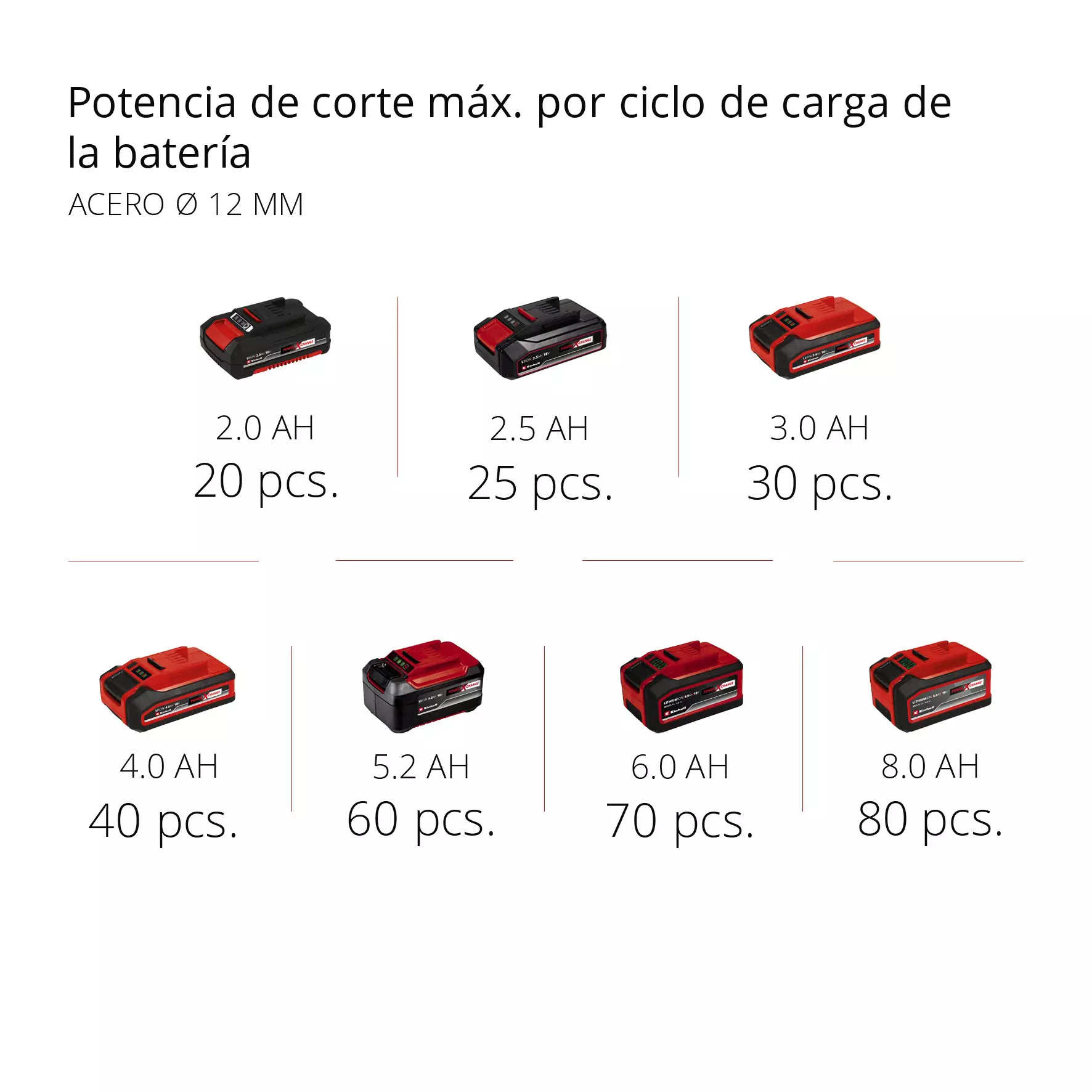 einhell-expert-cordless-angle-grinder-4431110-pxc_matrix-001