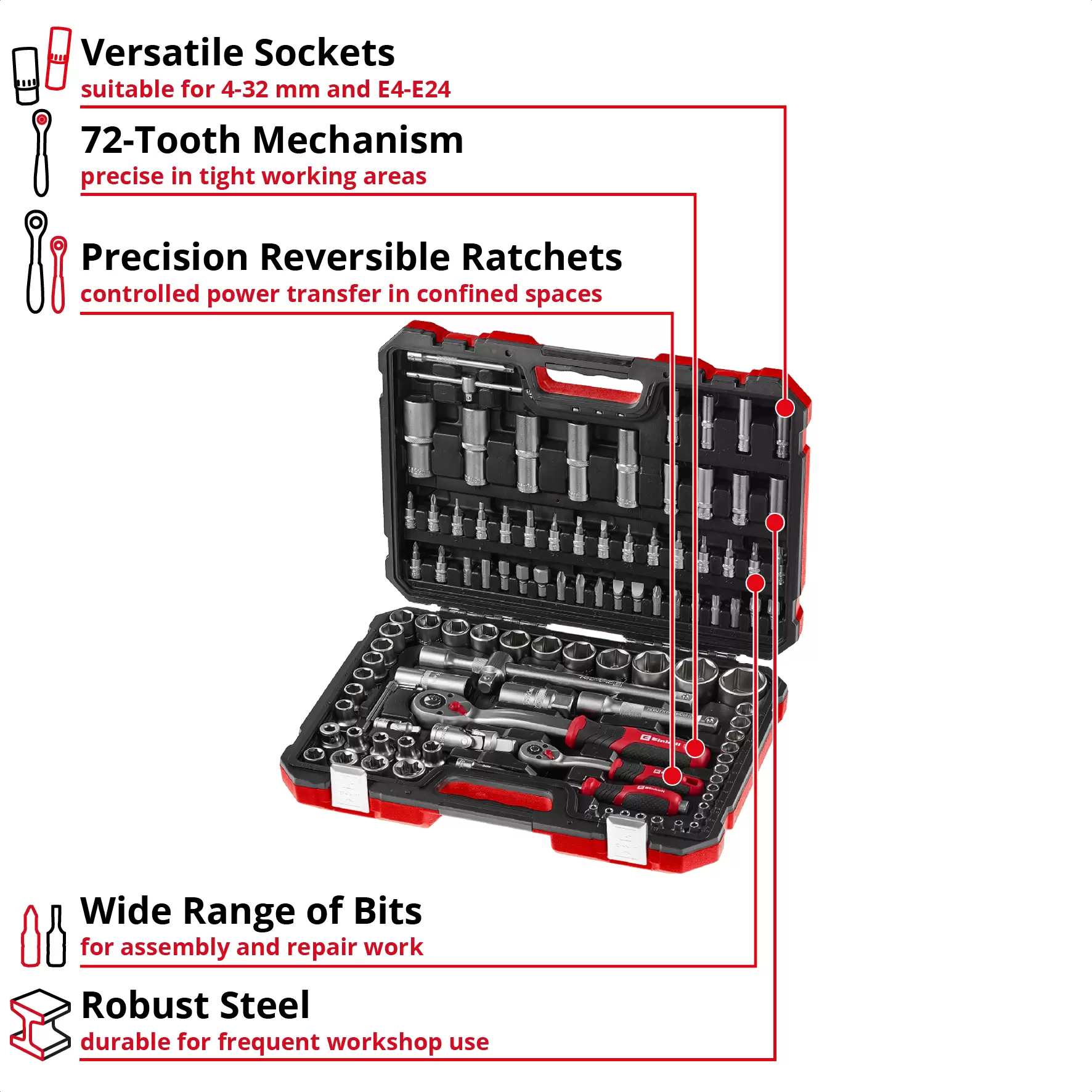 einhell-handtools-tool-case-sets-49370642-key_feature_image-001