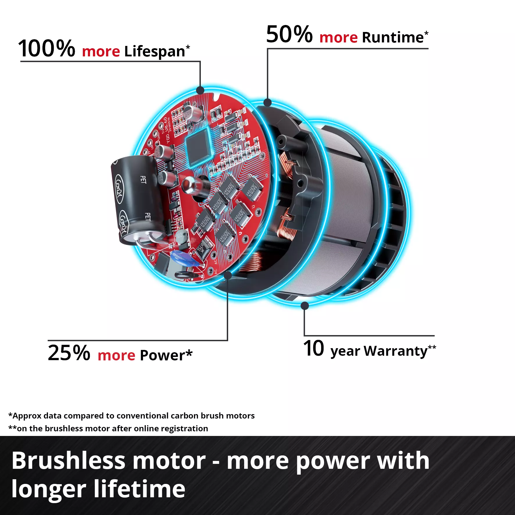 einhell-professional-cordless-impact-drill-4514205-detail_image-002