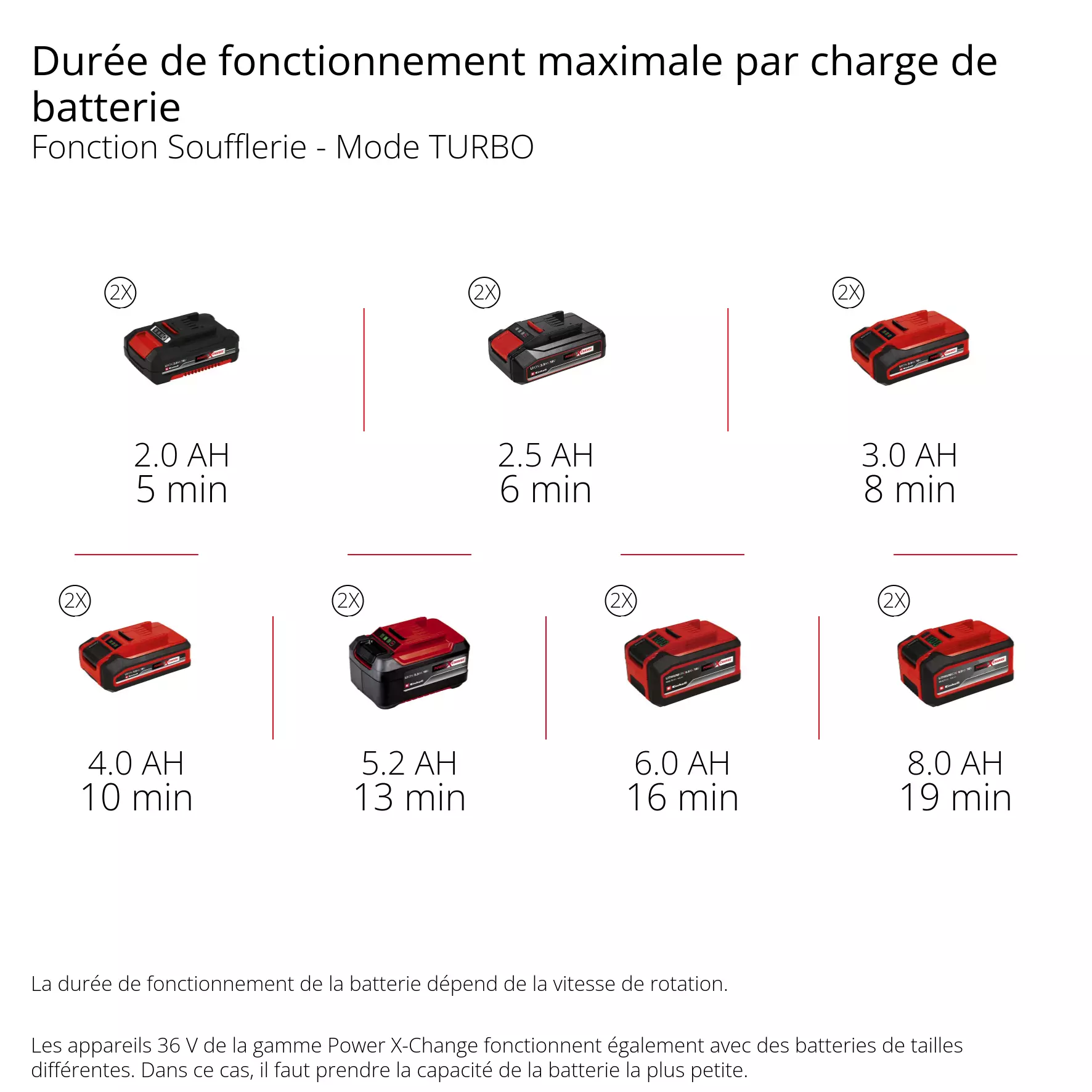 einhell-professional-cordless-leaf-blower-3433570-pxc_matrix-003
