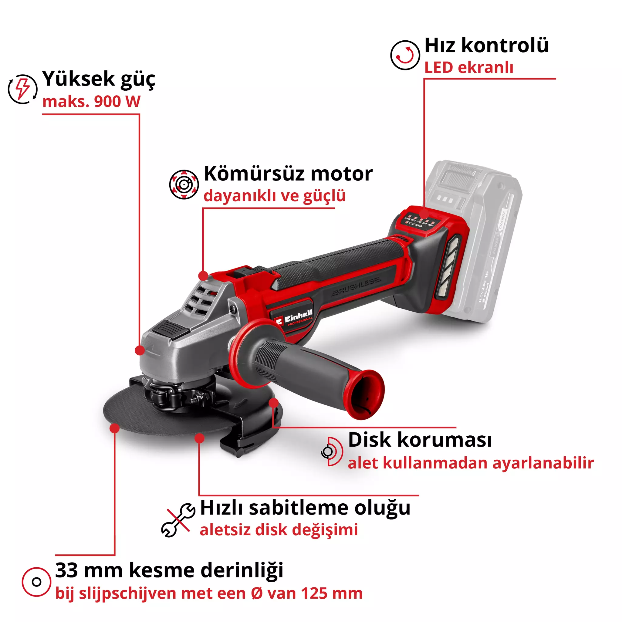 einhell-professional-cordless-angle-grinder-4431155-key_feature_image-001