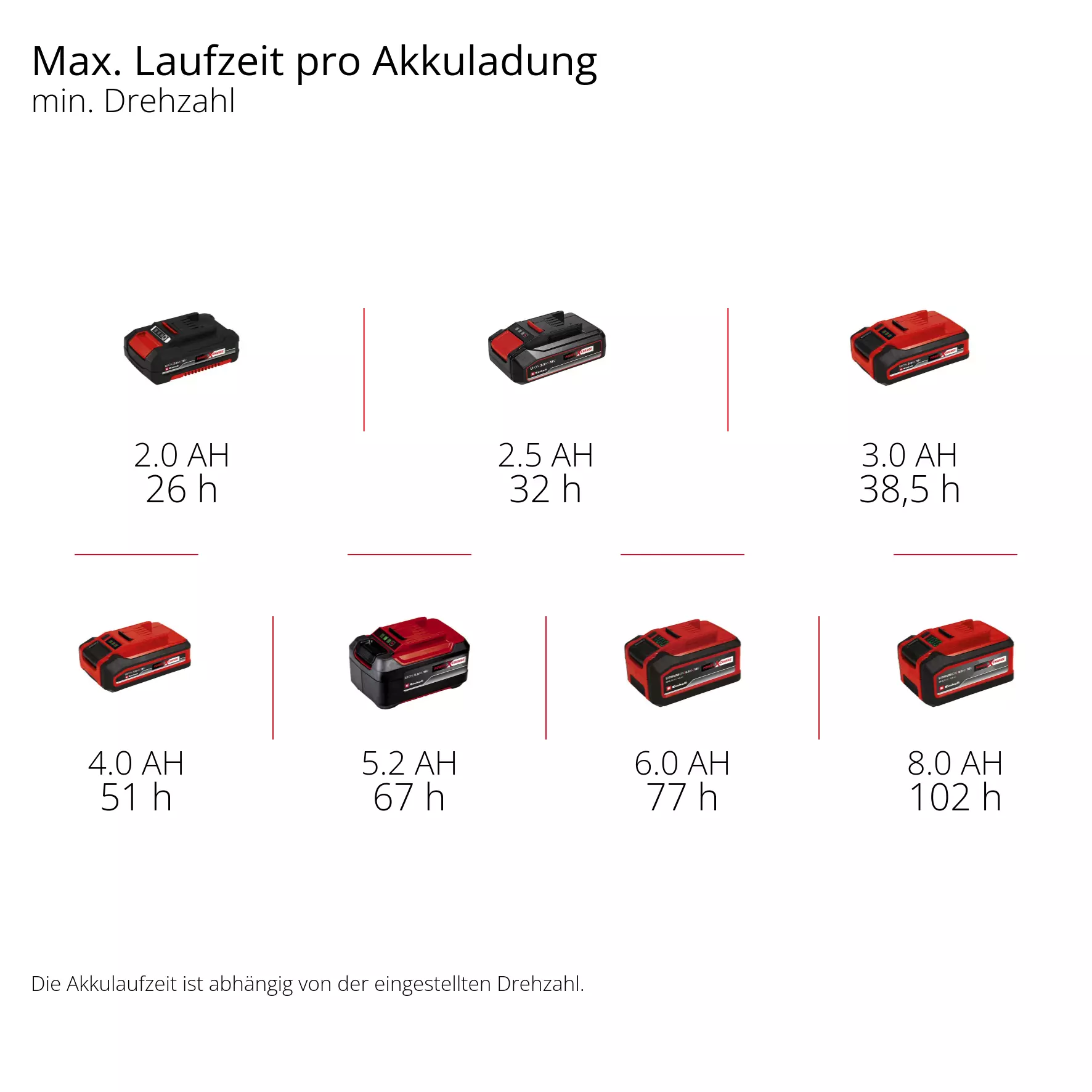 einhell-classic-cordless-fan-3408061-pxc_matrix-001