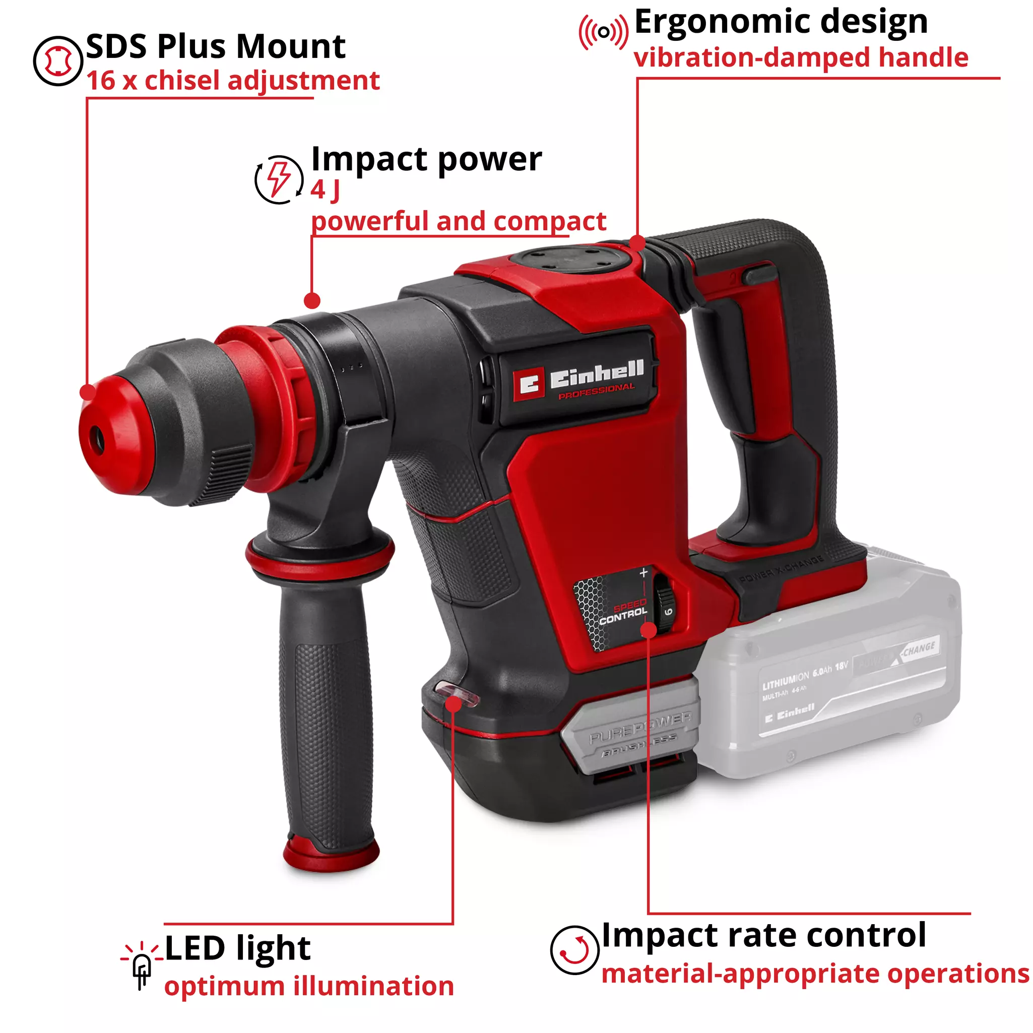 einhell-professional-cordless-demolition-hammer-4514190-key_feature_image-001