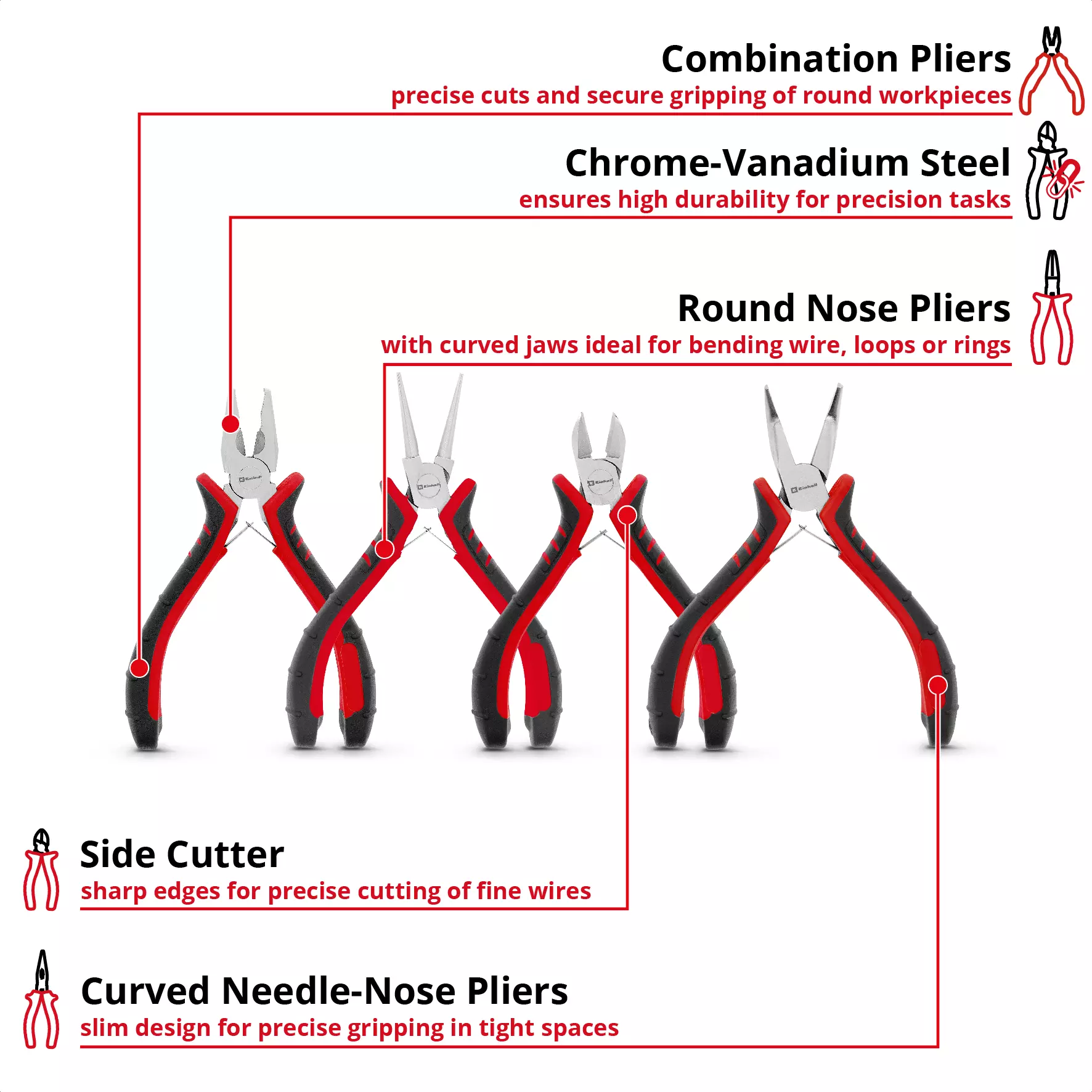 einhell-handtools-pliers-set-49370532-key_feature_image-001