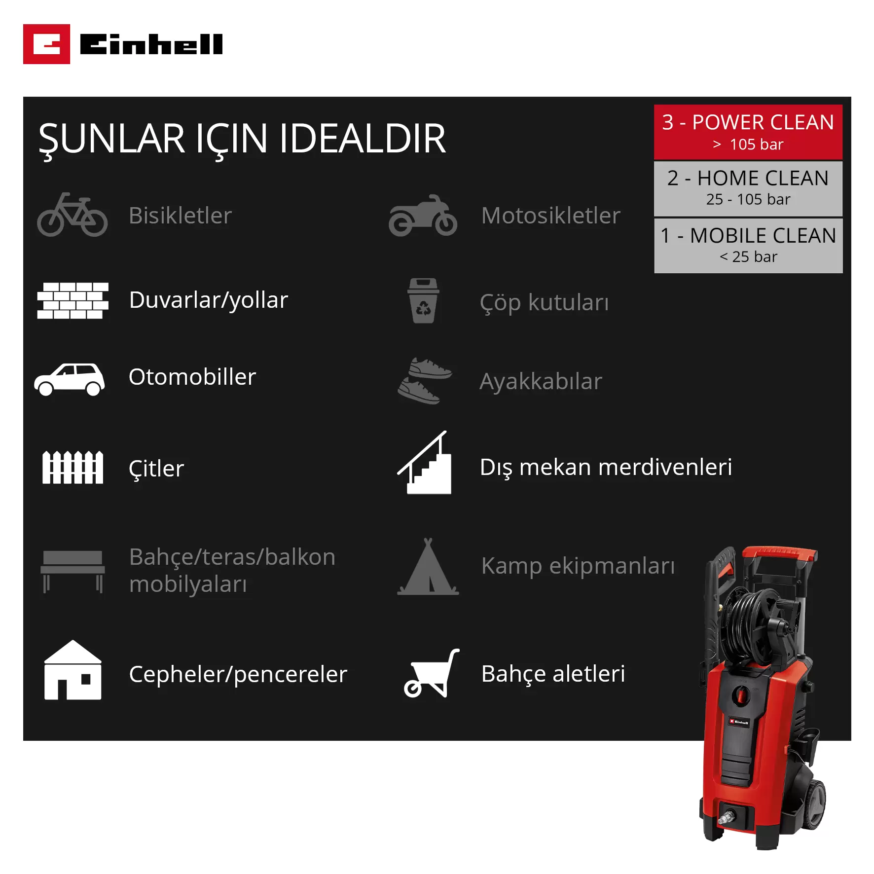 einhell-expert-high-pressure-cleaner-4140770-additional_image-001