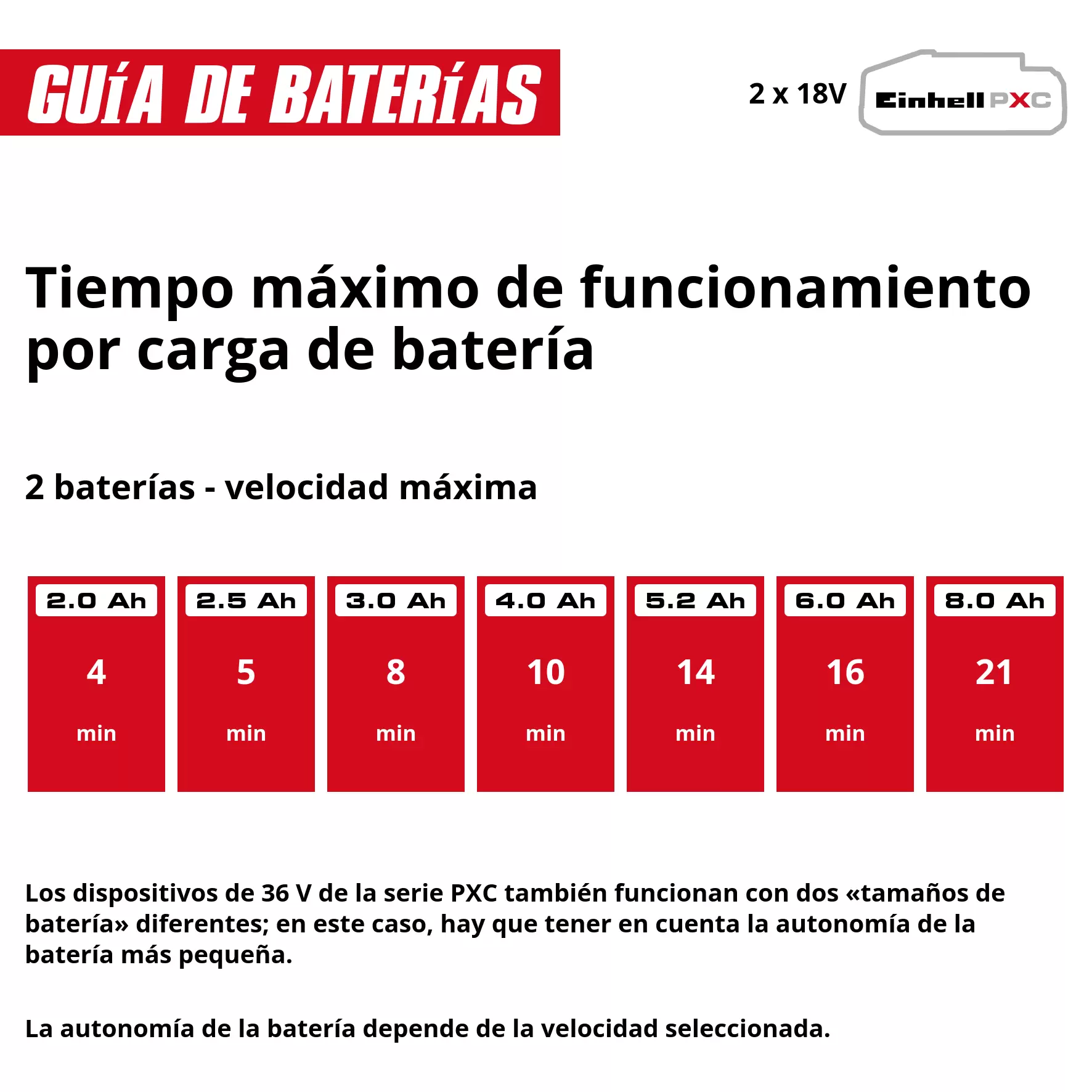 einhell-professional-cordless-leaf-blower-3433580-pxc_matrix-002