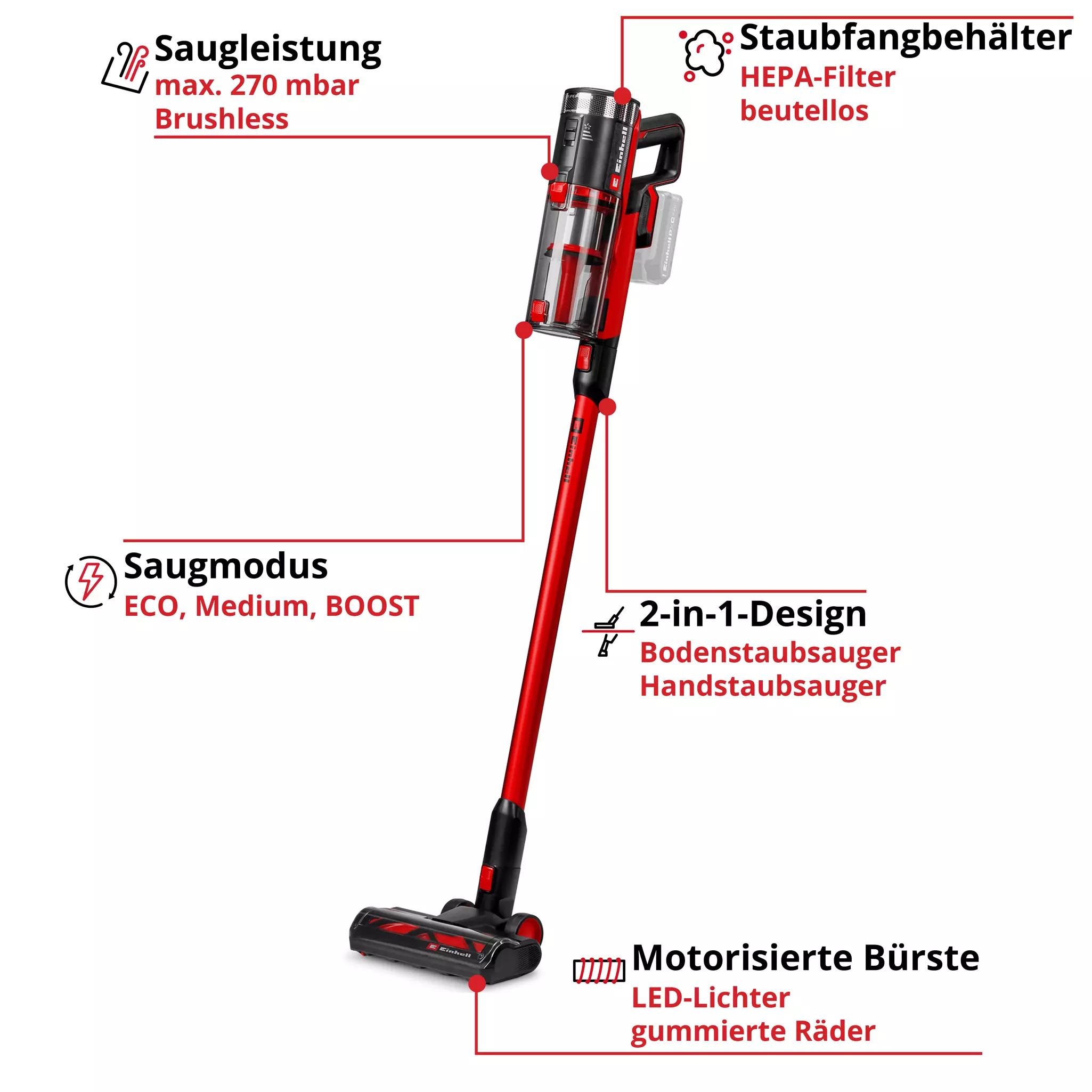 einhell-expert-cordless-handstick-vacuum-cleaner-2347225-key_feature_image-001