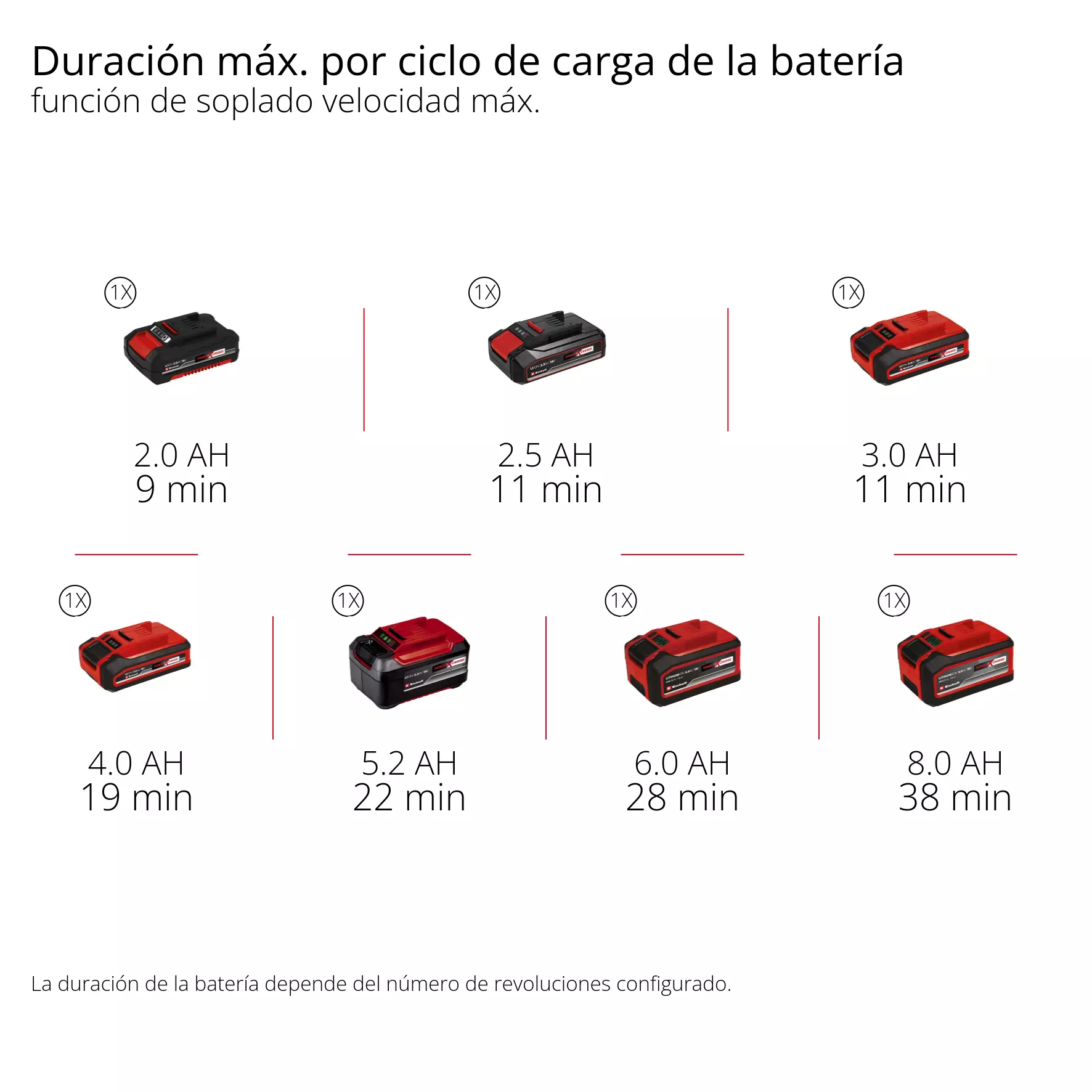 einhell-expert-cordless-blower-3408045-pxc_matrix-001