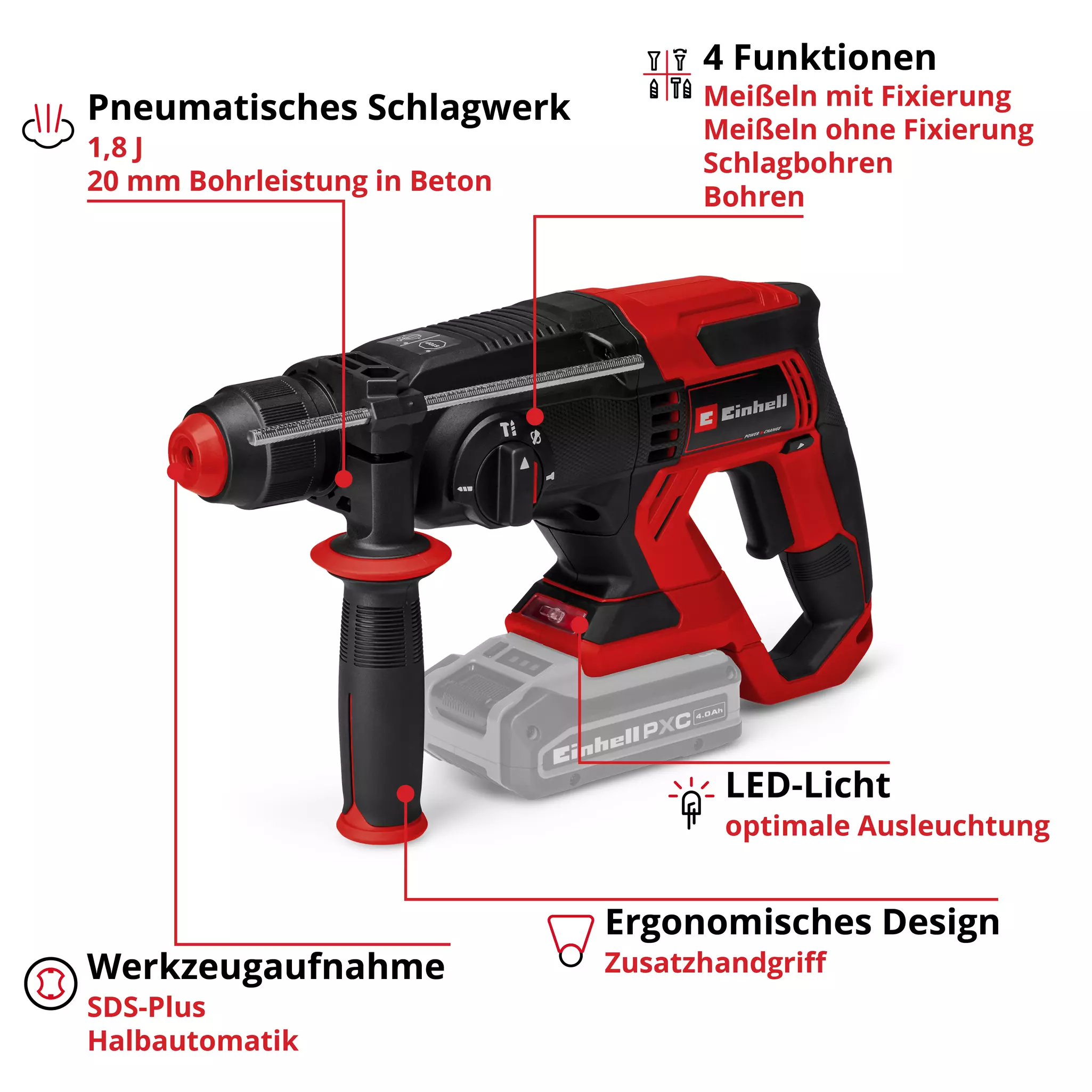 einhell-expert-cordless-rotary-hammer-4514260-key_feature_image-001