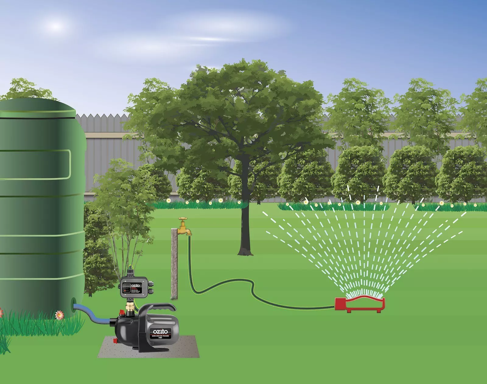 ozito-automatic-home-garden-water-pump-4171432-example_usage-102