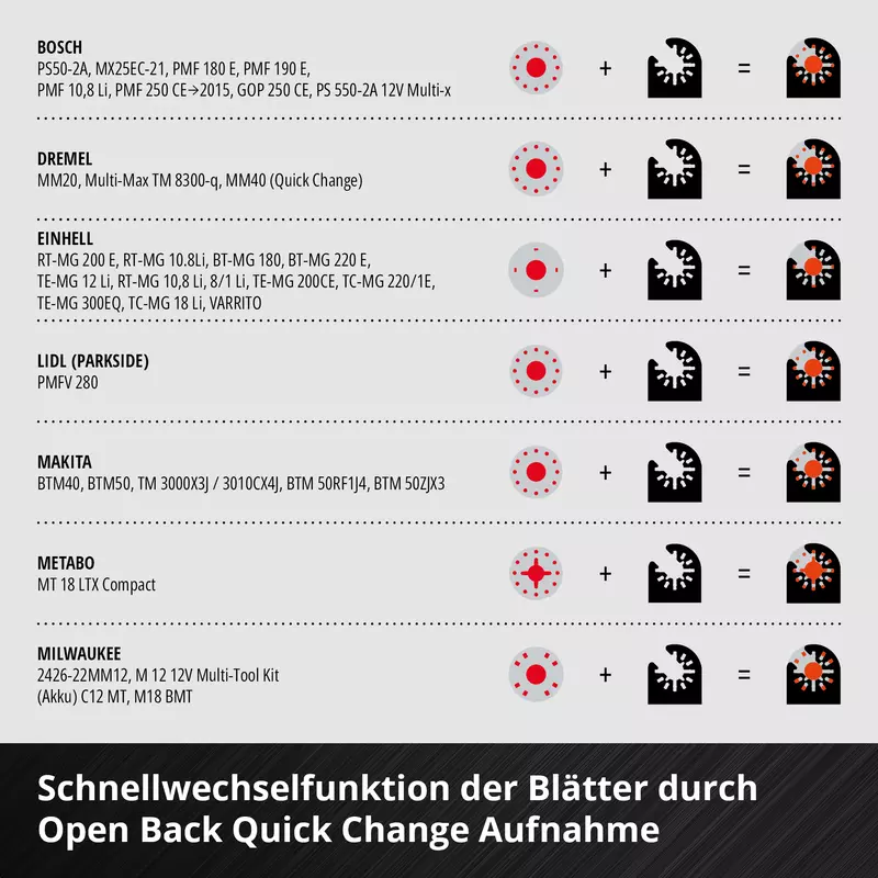 einhell-accessory-kwb-omt-accessory-sets-49708106-detail_image-006