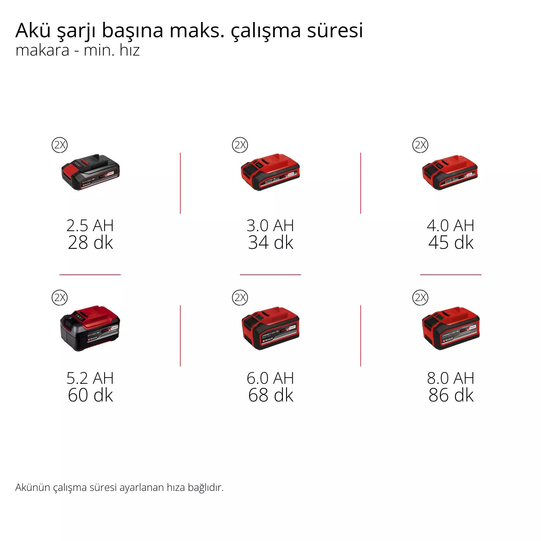 einhell-professional-cordless-scythe-3411345-pxc_matrix-004