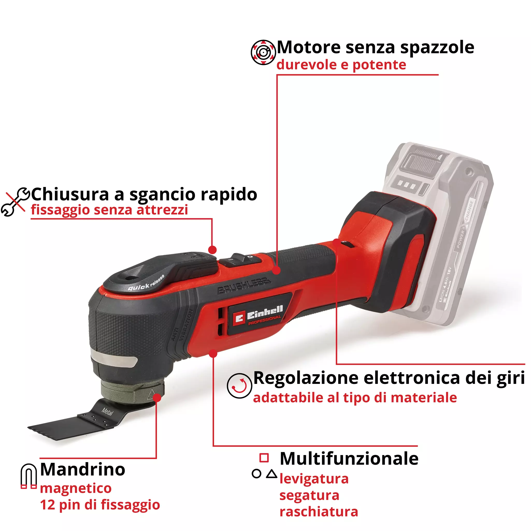 einhell-professional-cordless-multifunctional-tool-4465190-key_feature_image-001