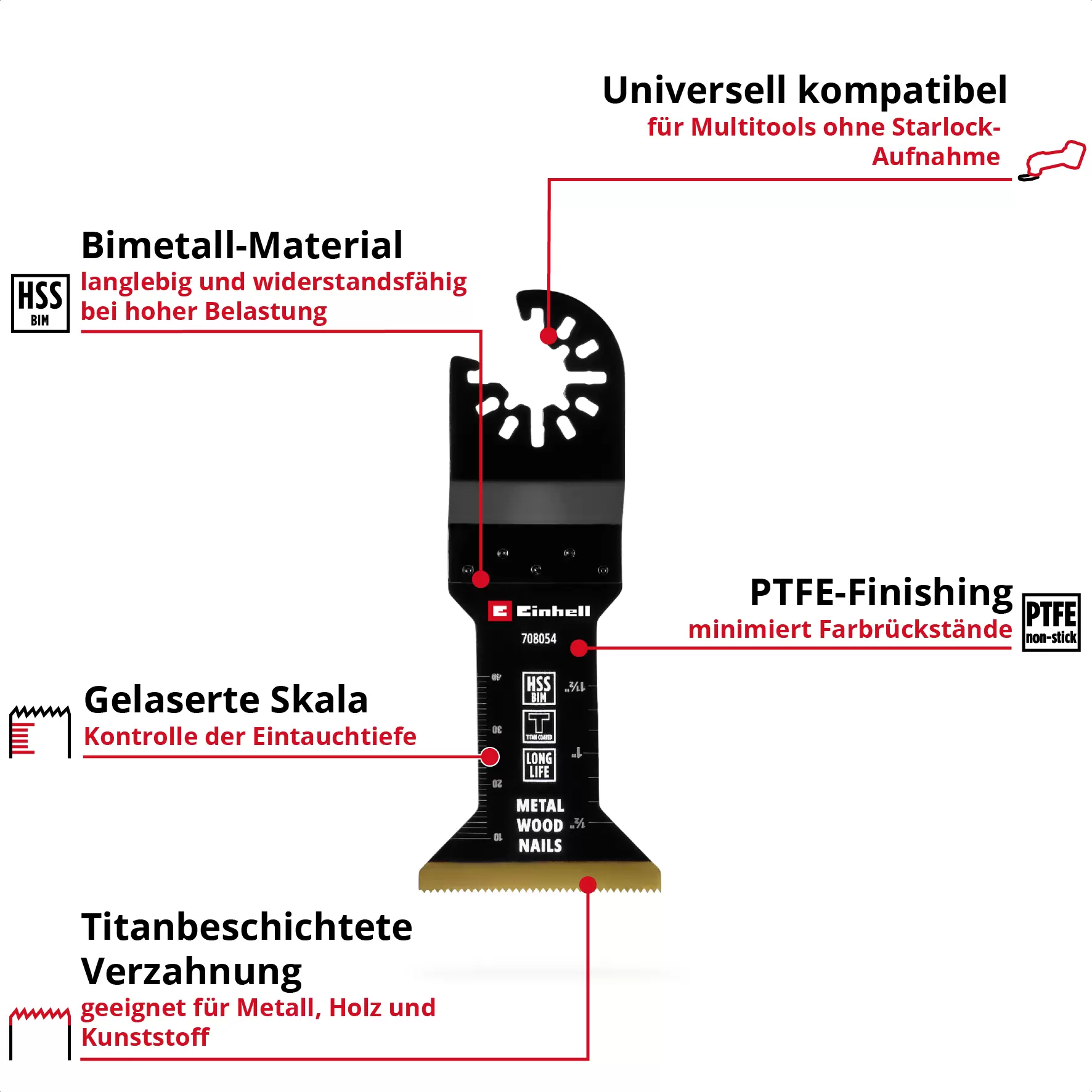 einhell-accessory-kwb-mt-plunge-cut-saw-blades-49708054-key_feature_image-001