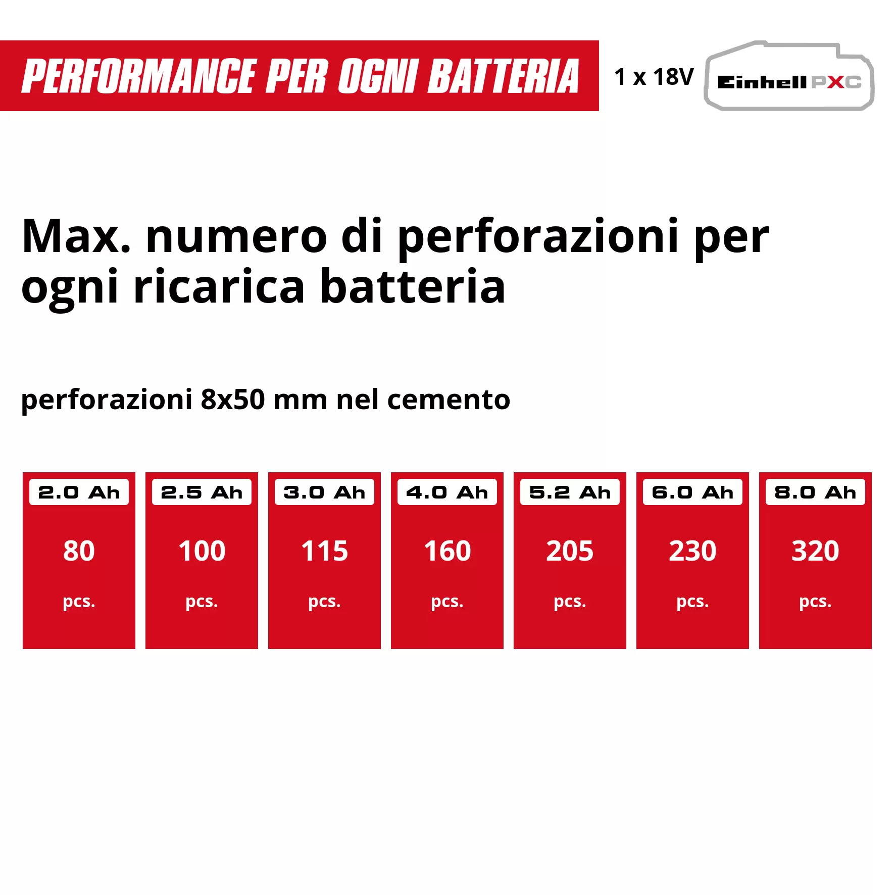einhell-professional-cordless-hammer-drill-4514026-pxc_matrix-001