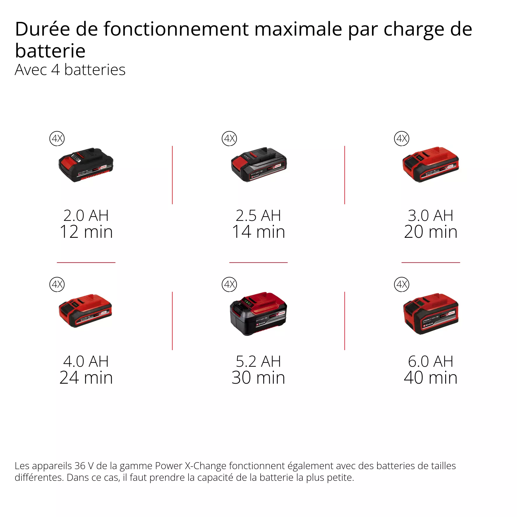 einhell-professional-cordless-snow-thrower-3417021-pxc_matrix-002