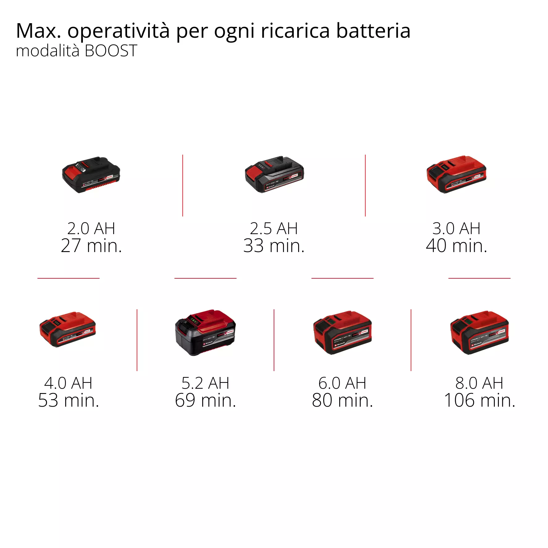 einhell-professional-cordless-hedge-trimmer-3410950-pxc_matrix-002