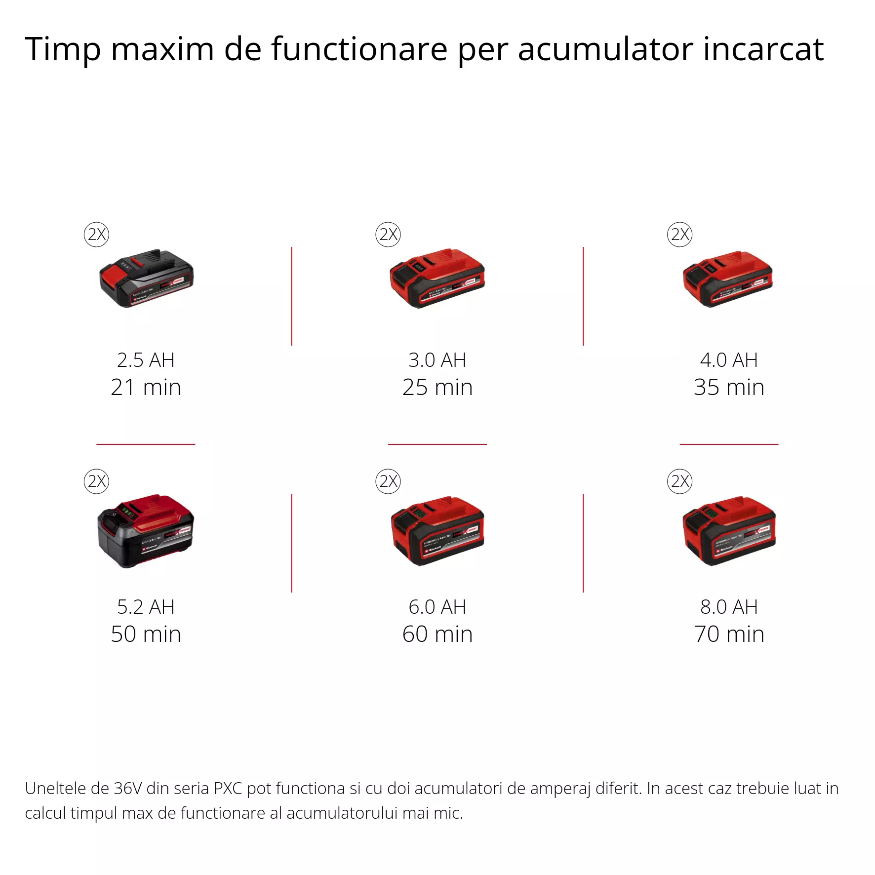 einhell-expert-cordless-tiller-3431200-pxc_matrix-001