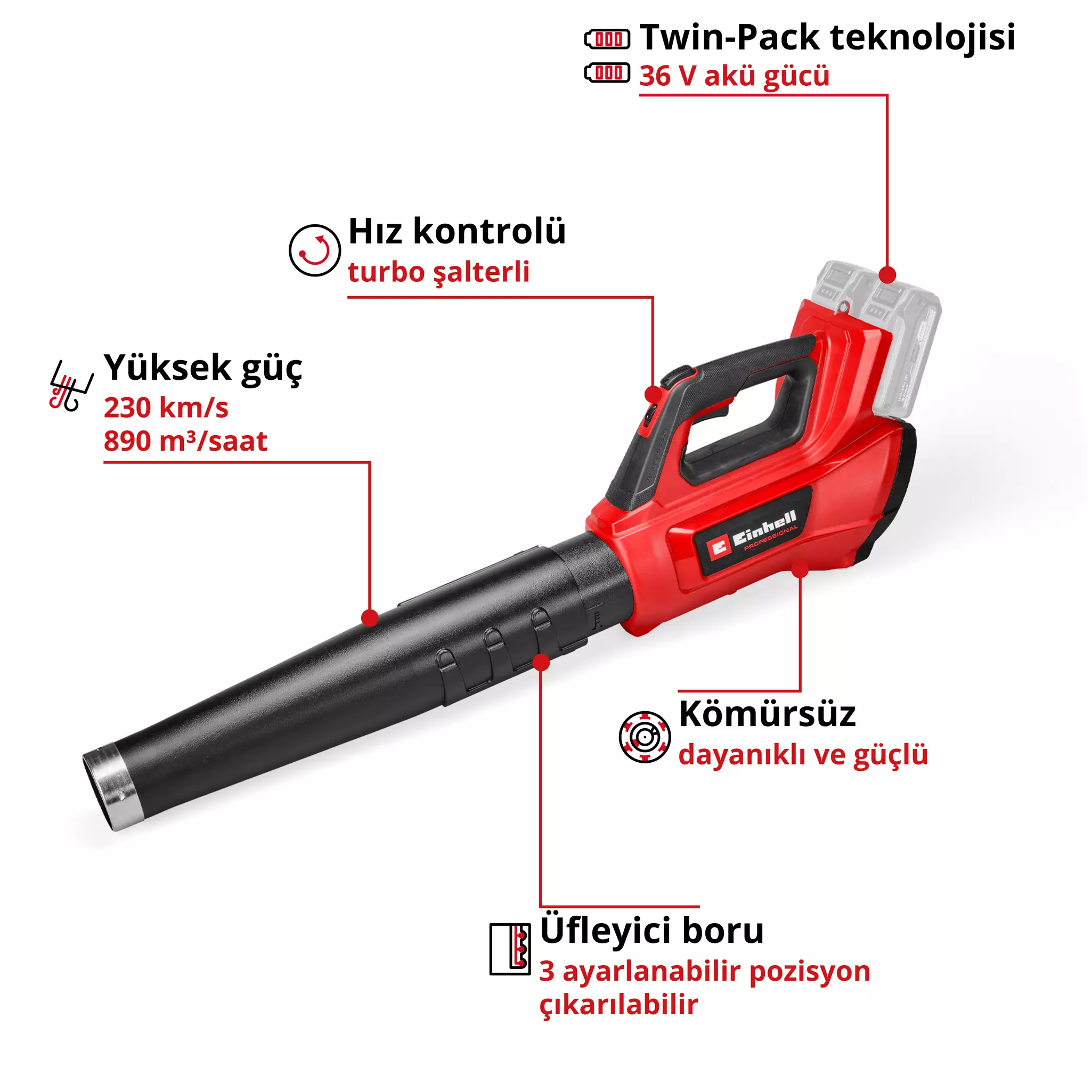 einhell-professional-cordless-leaf-blower-3433650-key_feature_image-001
