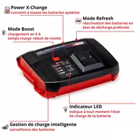 einhell-accessory-charger-4512064-key_feature_image-001