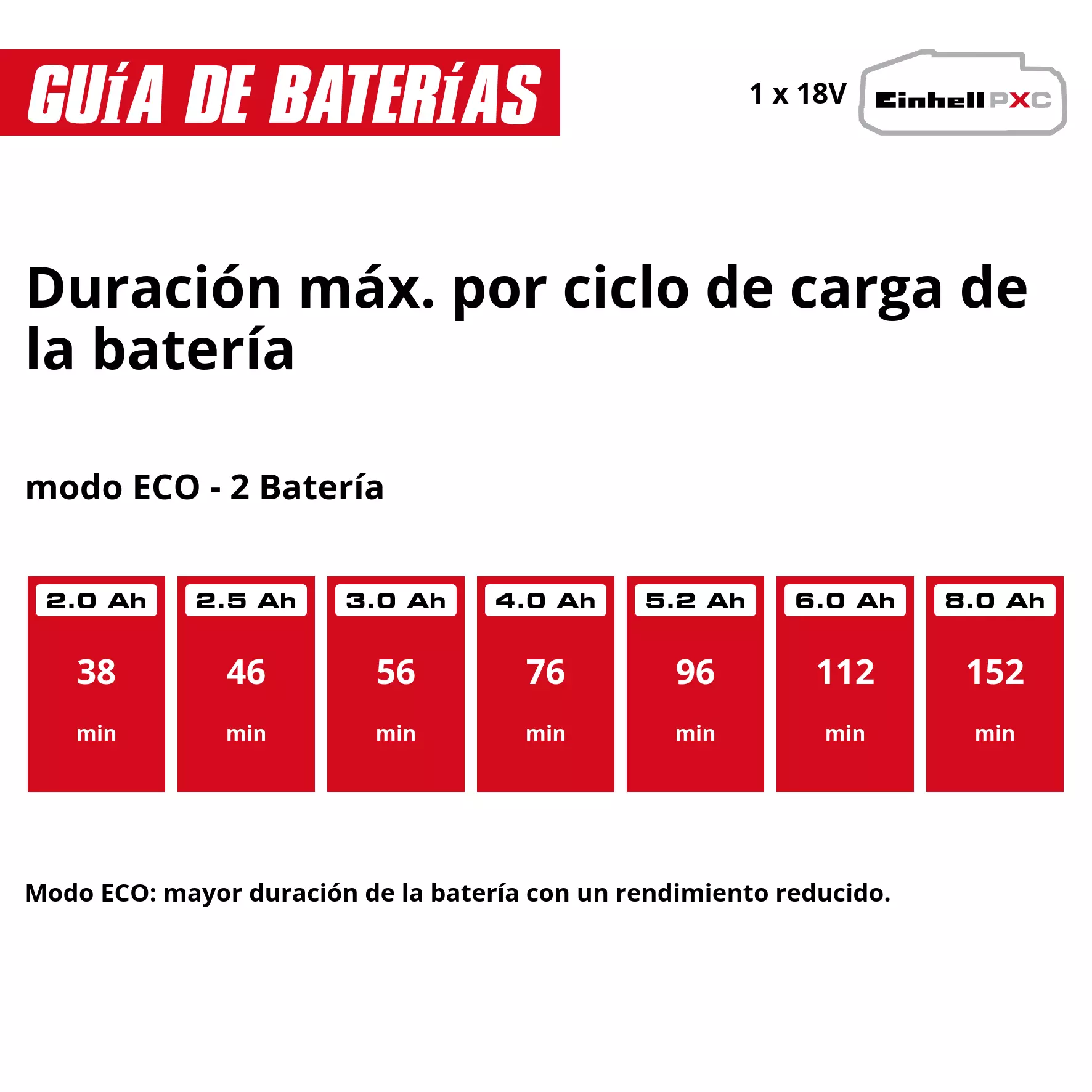 einhell-expert-automatic-cordless-garden-pump-4180460-pxc_matrix-003