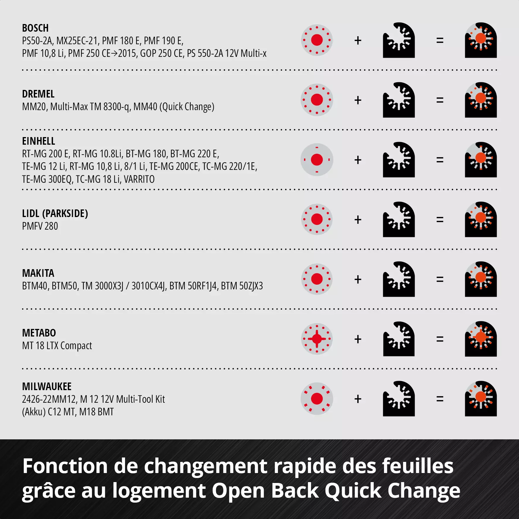 einhell-accessory-kwb-omt-accessory-sets-49708104-detail_image-006