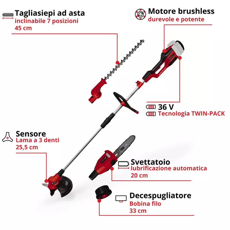 einhell-expert-cordless-multifunctional-tool-3410901-key_feature_image-001