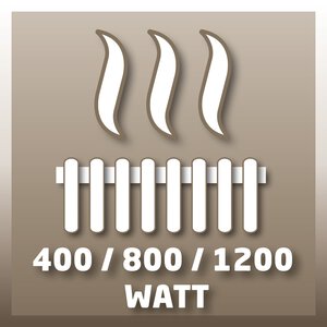 HH 1200/1