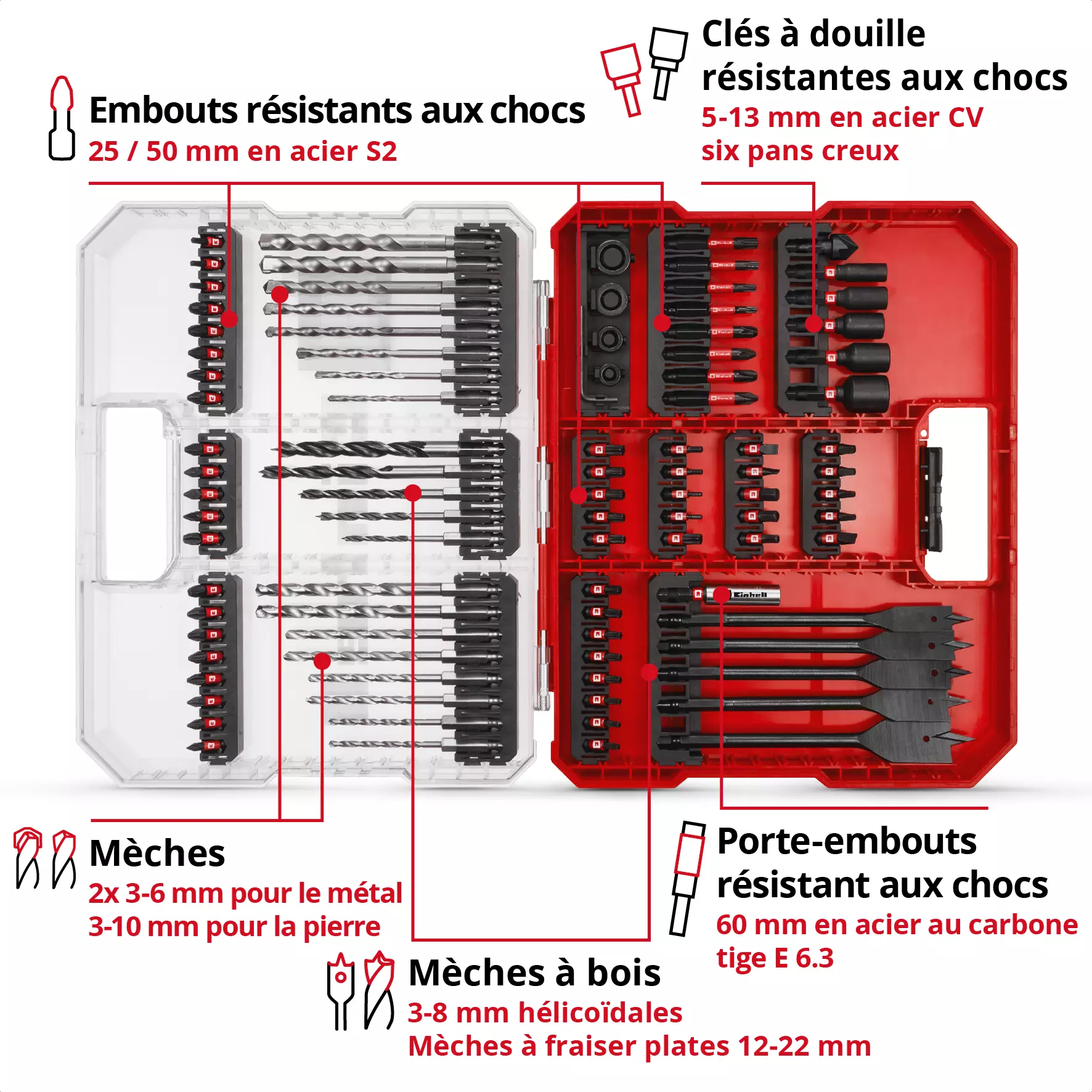 einhell-accessory-kwb-bitsets-49108798-key_feature_image-001