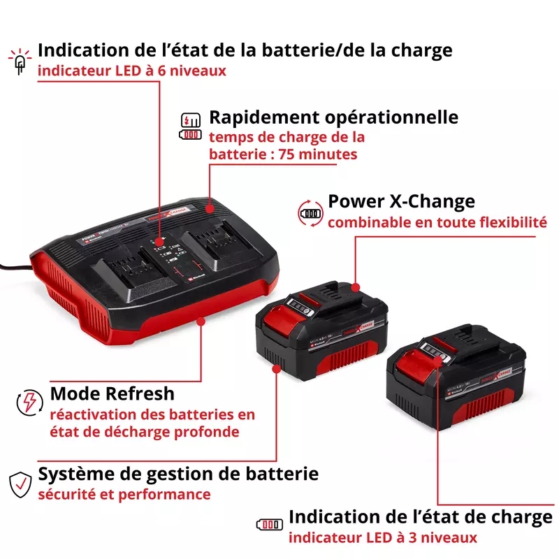 einhell-accessory-pxc-starter-kit-4512112-key_feature_image-001