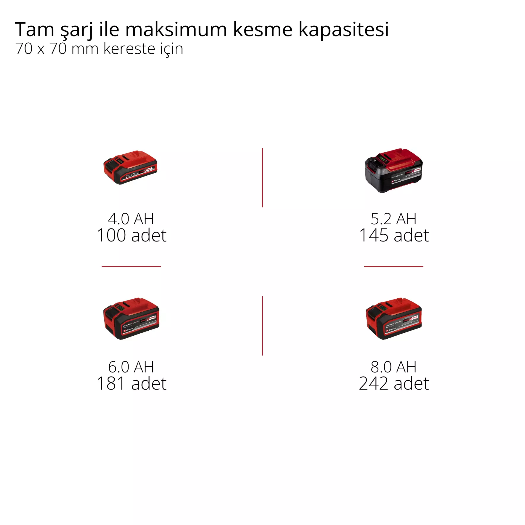 einhell-expert-cordless-chain-saw-4600070-pxc_matrix-001