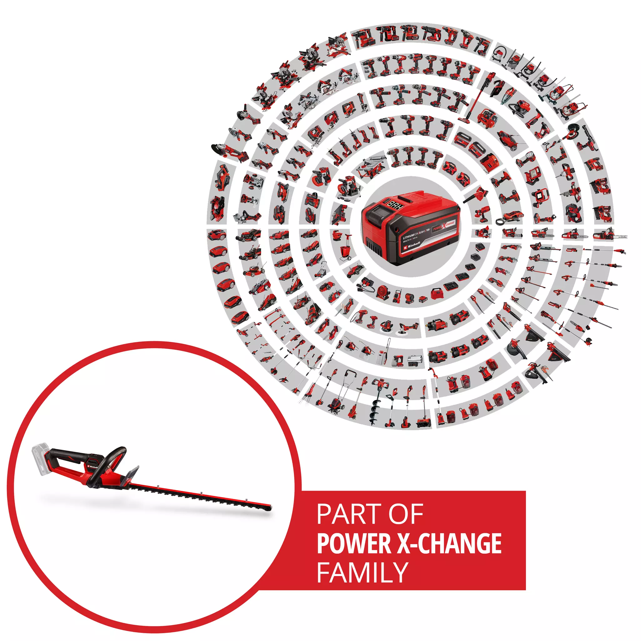 einhell-professional-cordless-hedge-trimmer-3410950-pxc_circle-001