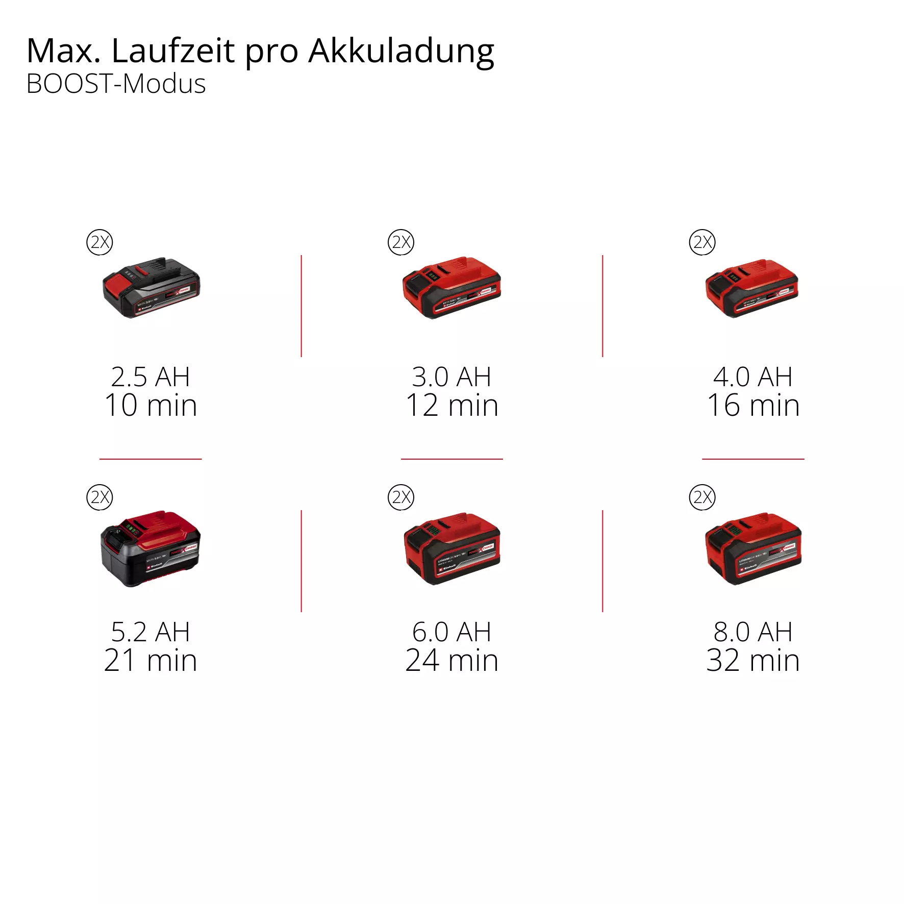 einhell-expert-cordl-wet-dry-vacuum-cleaner-2347140-pxc_matrix-001