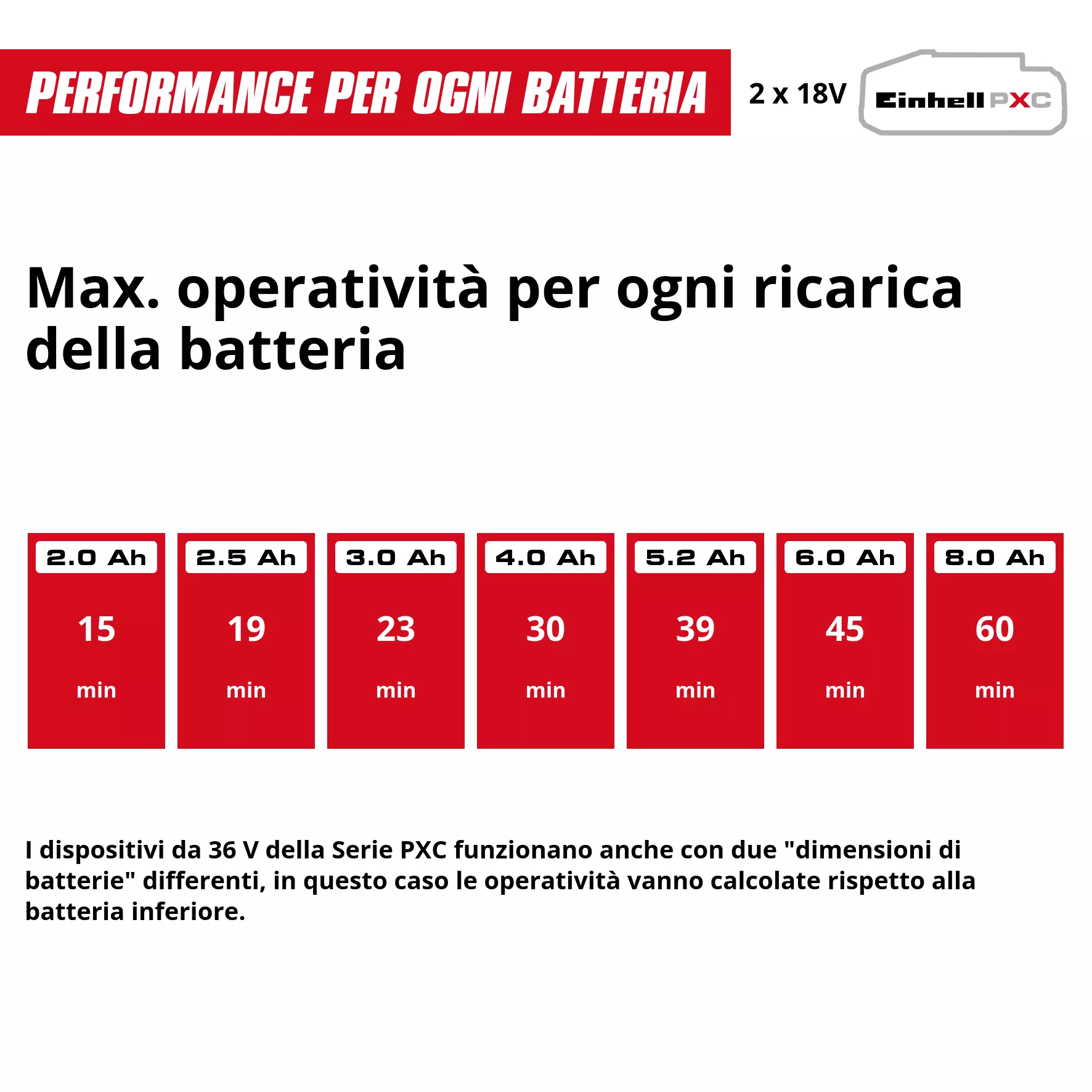 einhell-expert-cordless-clear-water-pump-4181620-pxc_matrix-001