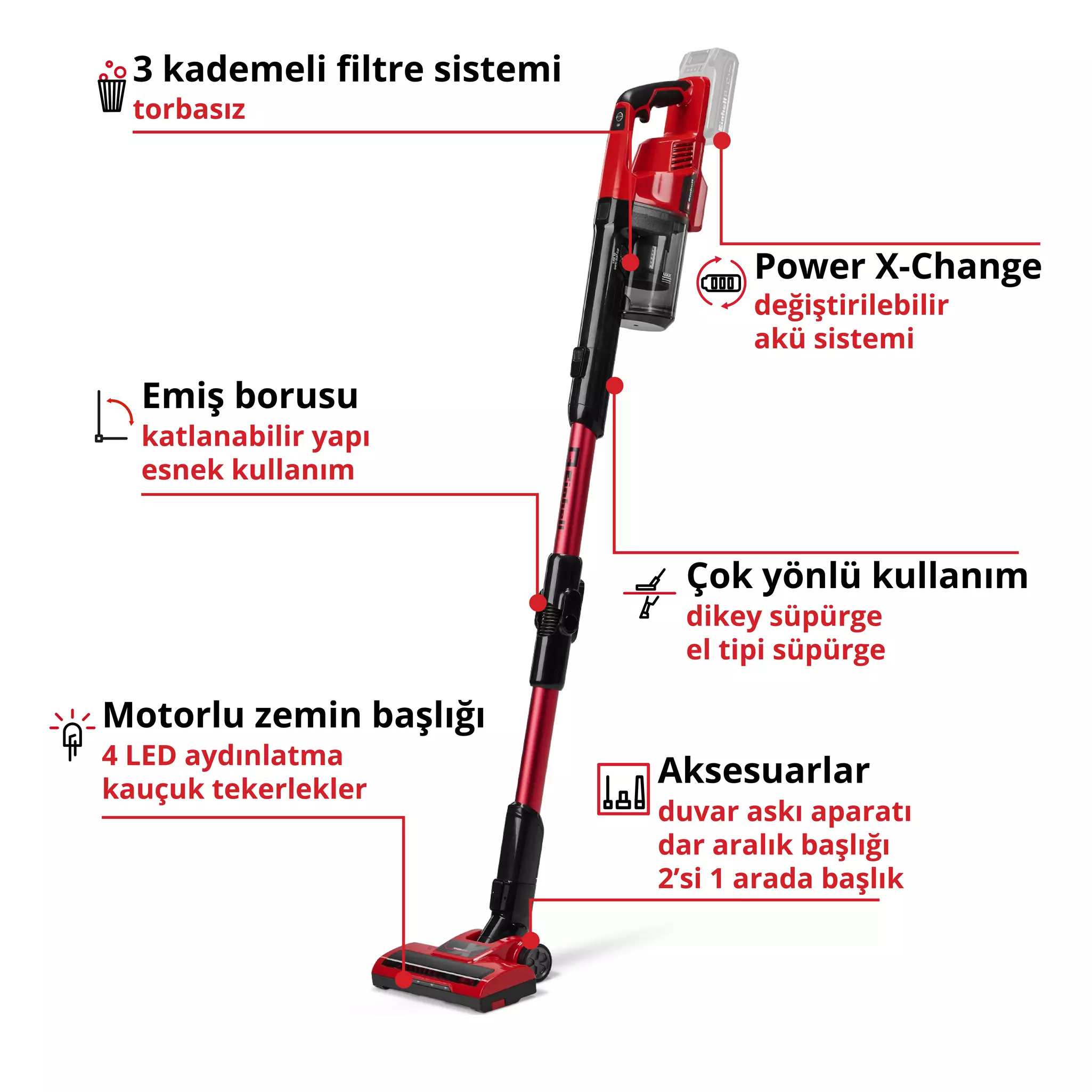 einhell-expert-cordless-handstick-vacuum-cleaner-2347189-key_feature_image-001