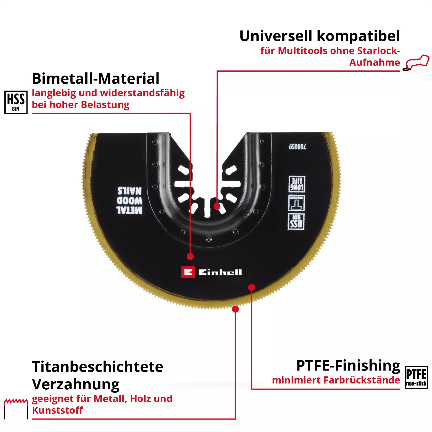 einhell-accessory-kwb-mt-plunge-cut-saw-blades-49708059-key_feature_image-001