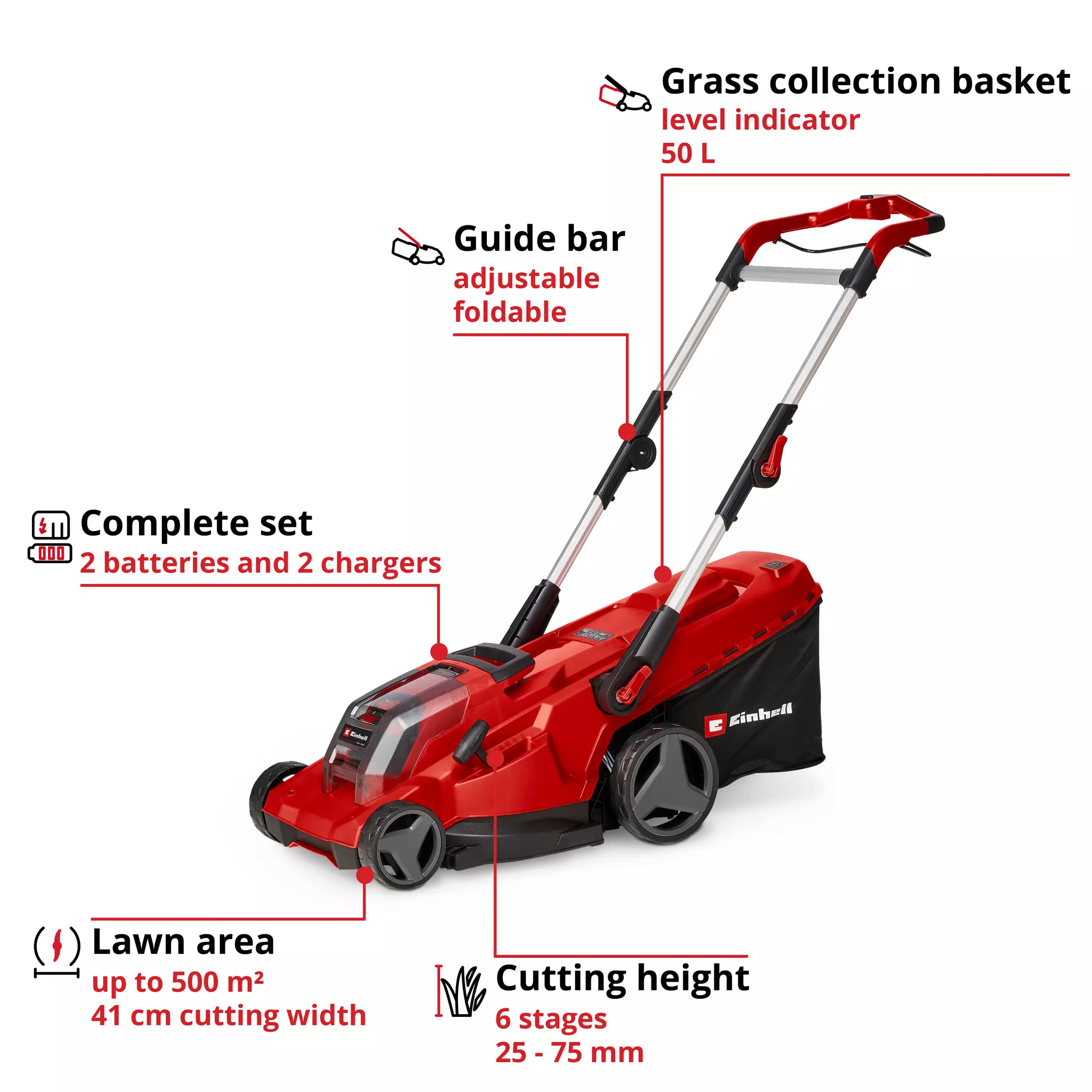 einhell-professional-cordless-lawn-mower-3413276-key_feature_image-001