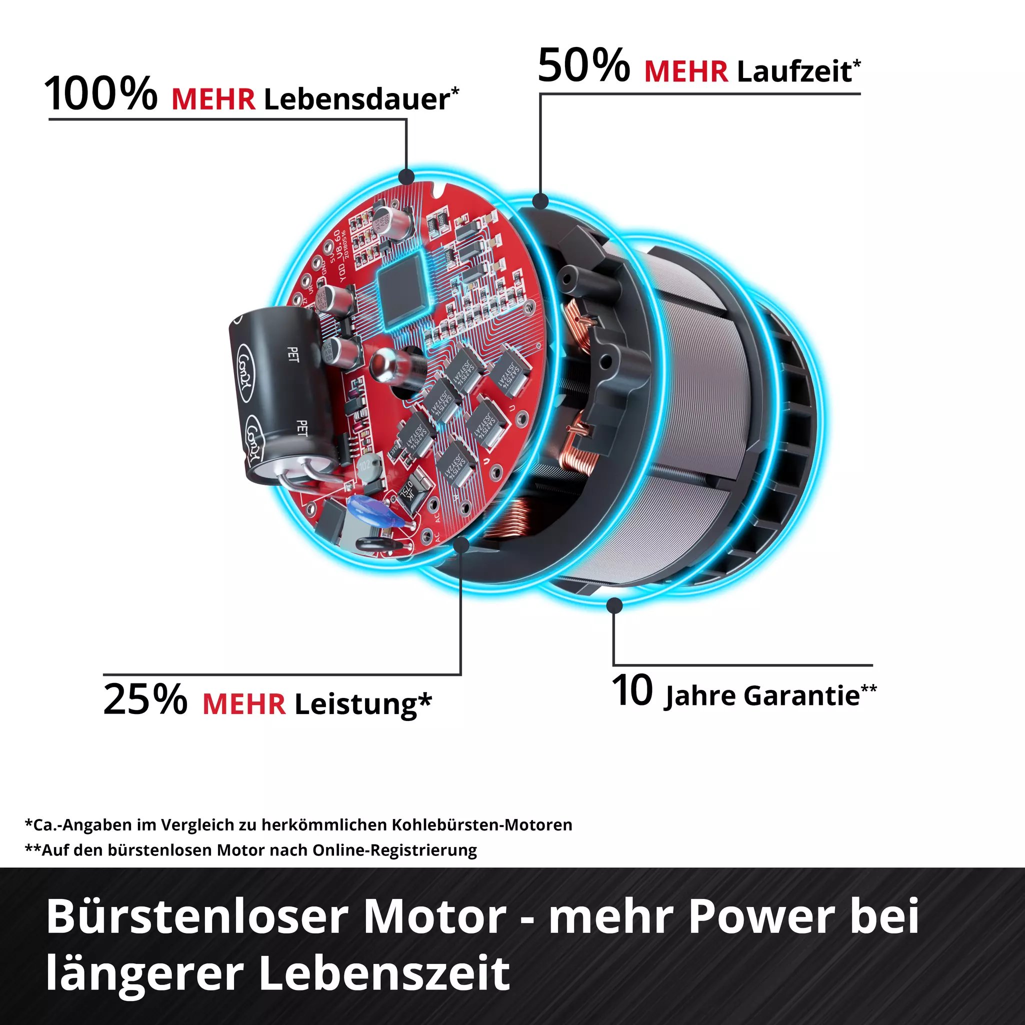 einhell-expert-cordless-pruning-chain-saw-4600047-detail_image-002