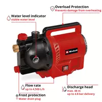 einhell-classic-garden-pump-4180342-key_feature_image-001