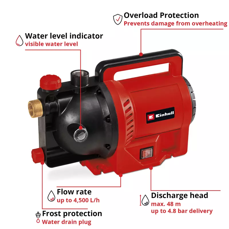 einhell-classic-garden-pump-4180342-key_feature_image-001