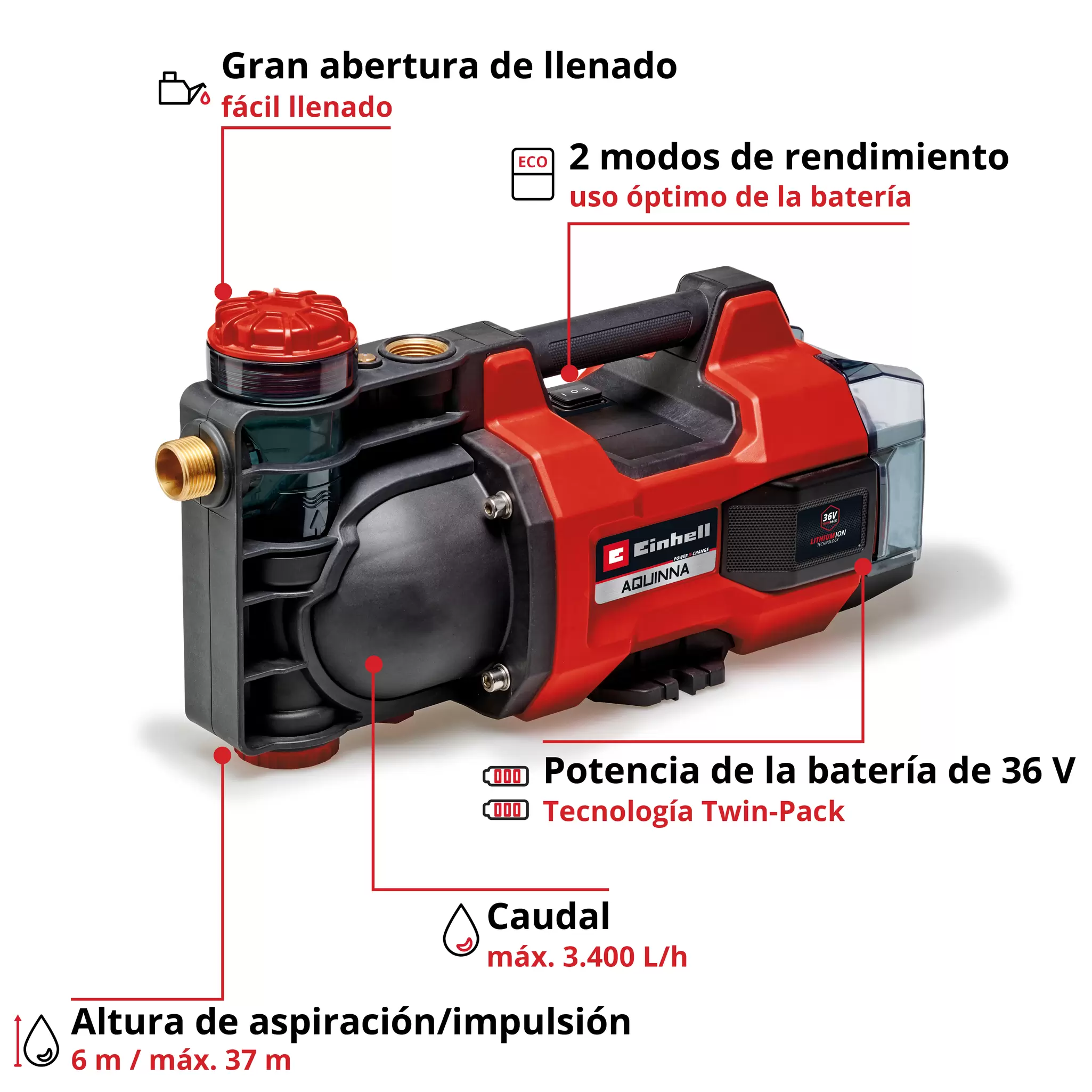 einhell-expert-cordless-garden-pump-4180450-key_feature_image-001