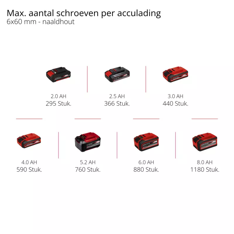 einhell-classic-cordless-drill-4513914-pxc_matrix-001