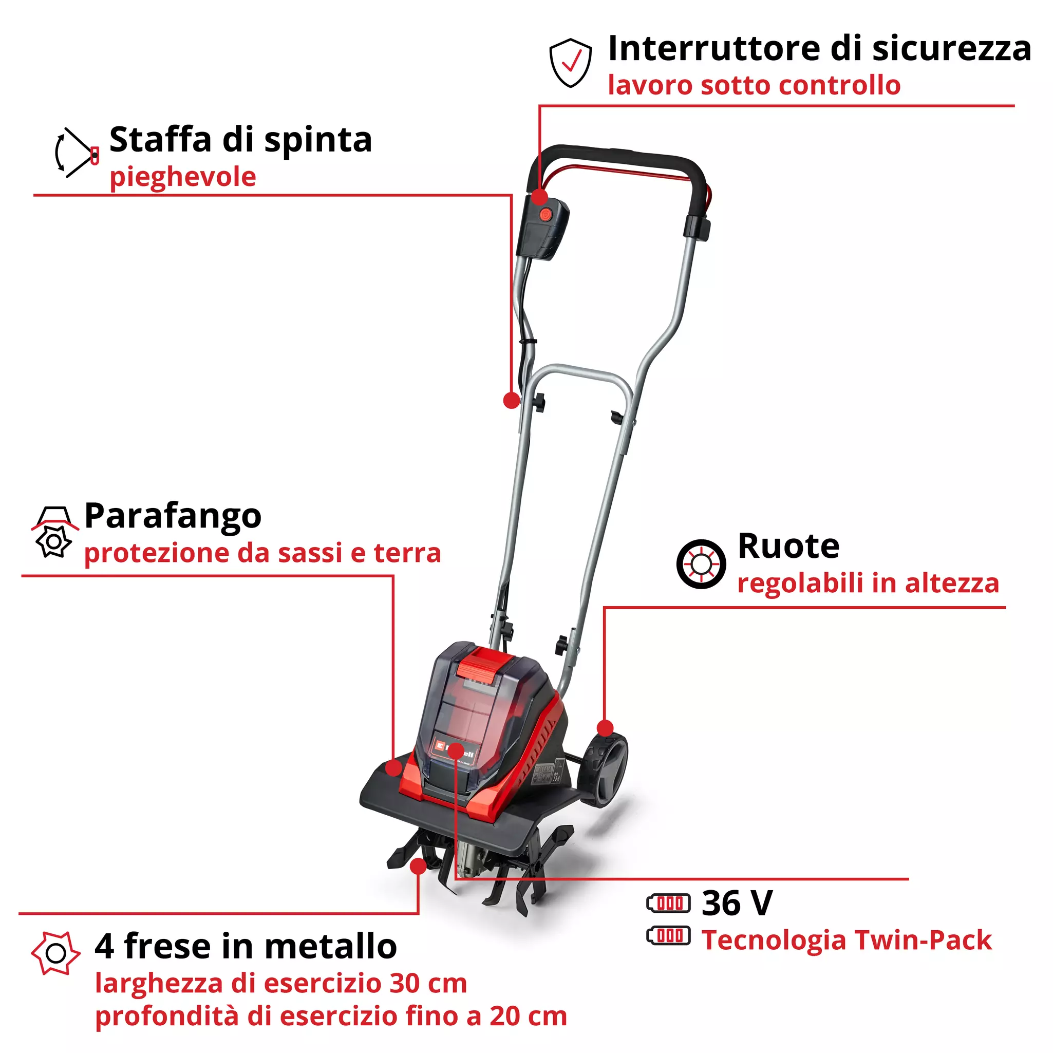 einhell-expert-cordless-tiller-3431200-key_feature_image-001