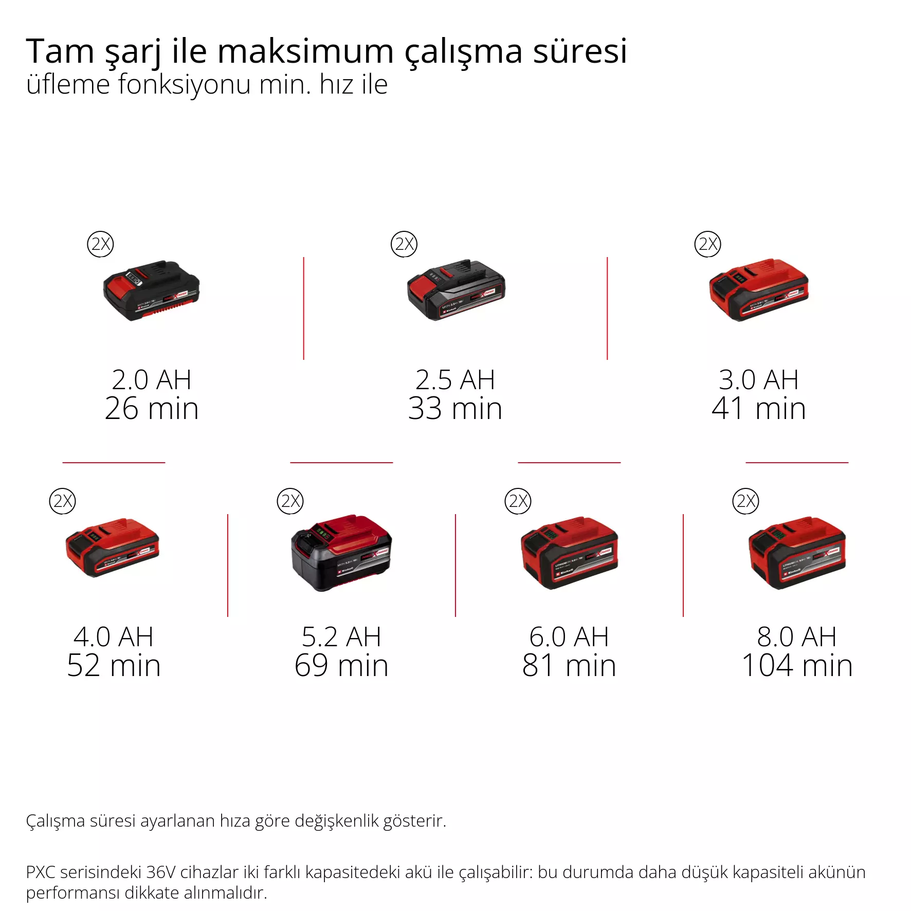 einhell-professional-cordless-leaf-blower-3433570-pxc_matrix-001