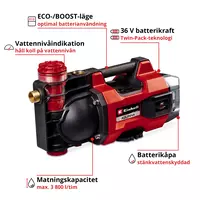 einhell-expert-cordless-garden-pump-4180410-key_feature_image-001