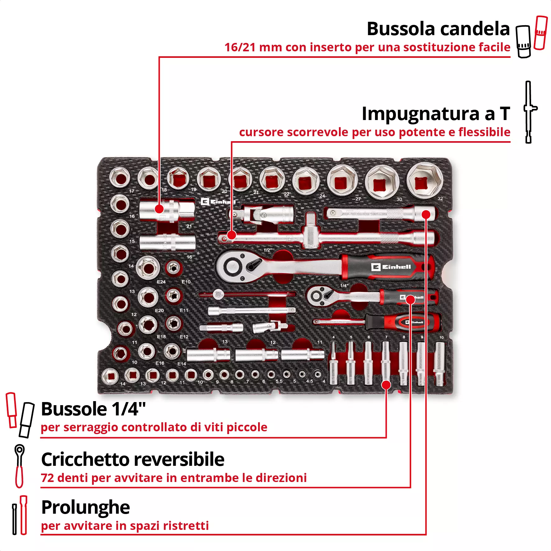 einhell-handtools-e-case-tool-case-inlay-49370520-key_feature_image-001