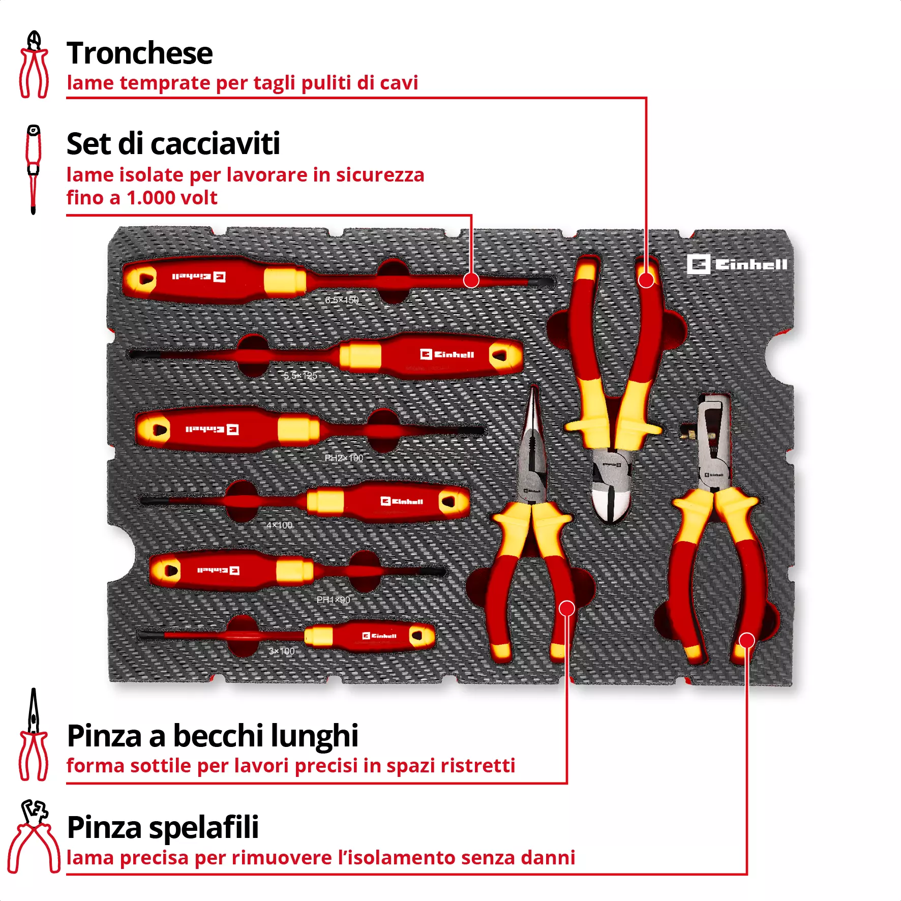 einhell-handtools-e-case-tool-case-inlay-49370524-key_feature_image-001