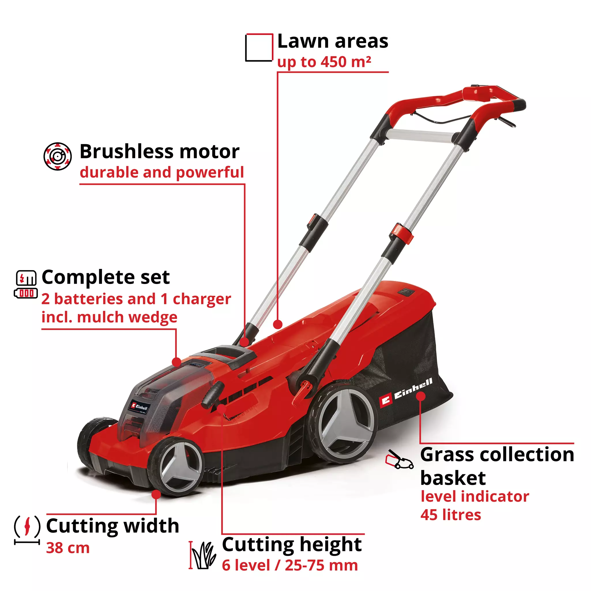 einhell-professional-cordless-lawn-mower-3413292-key_feature_image-001