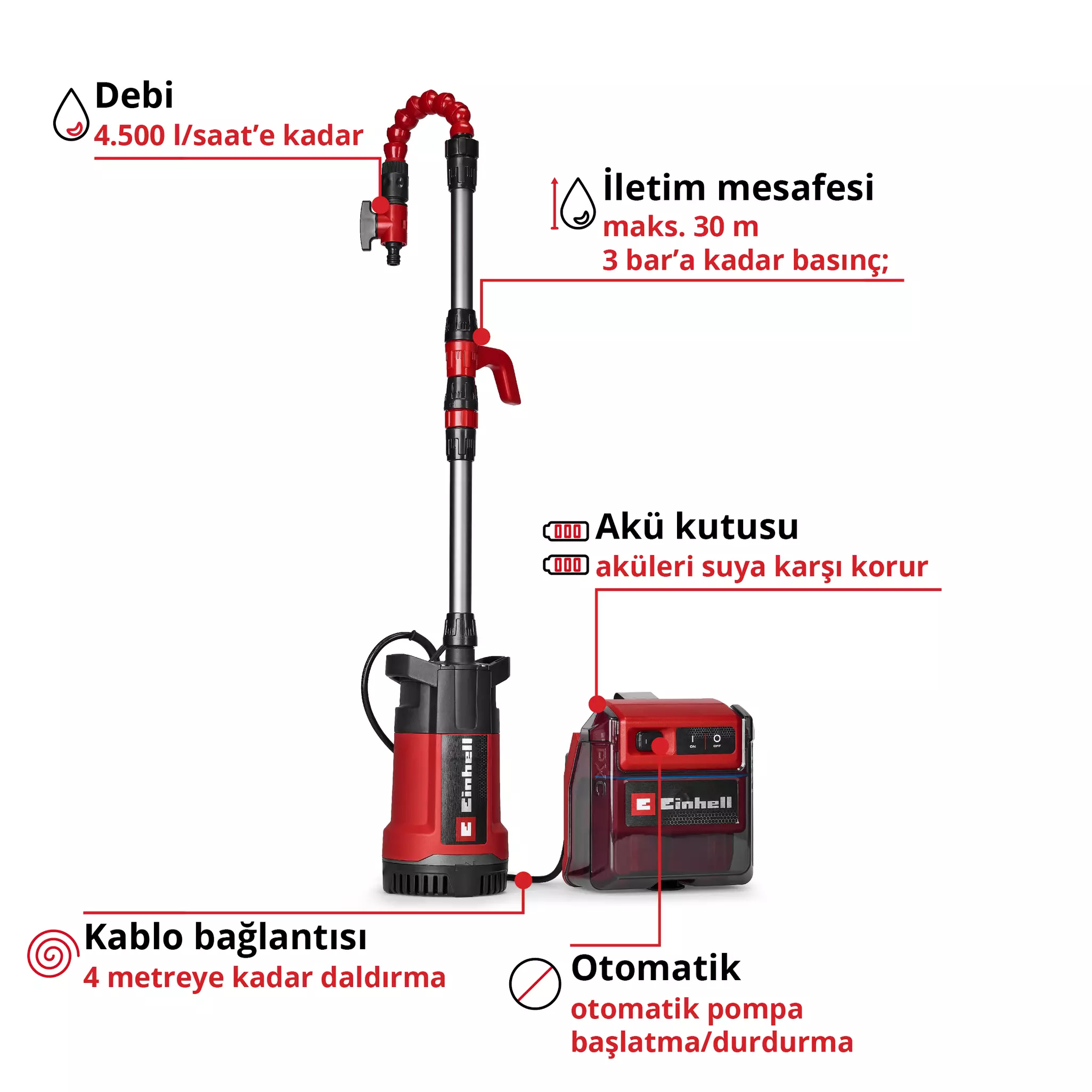 einhell-expert-cordless-clear-water-pump-4181620-key_feature_image-001