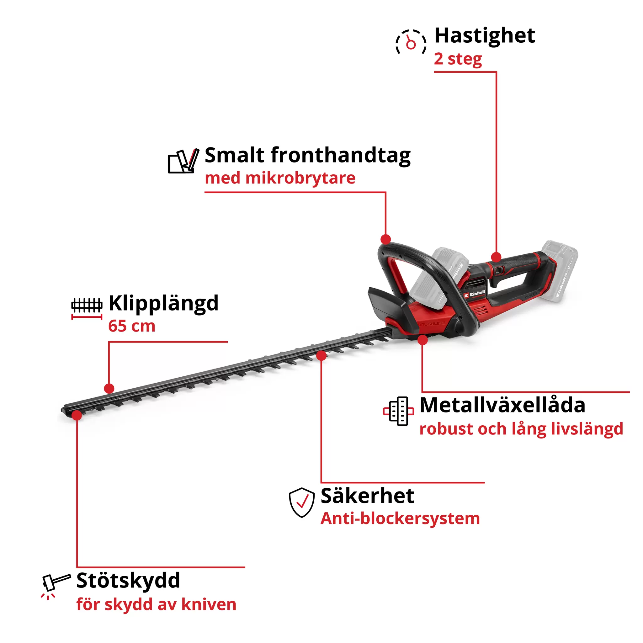 einhell-professional-cordless-hedge-trimmer-3410980-key_feature_image-001